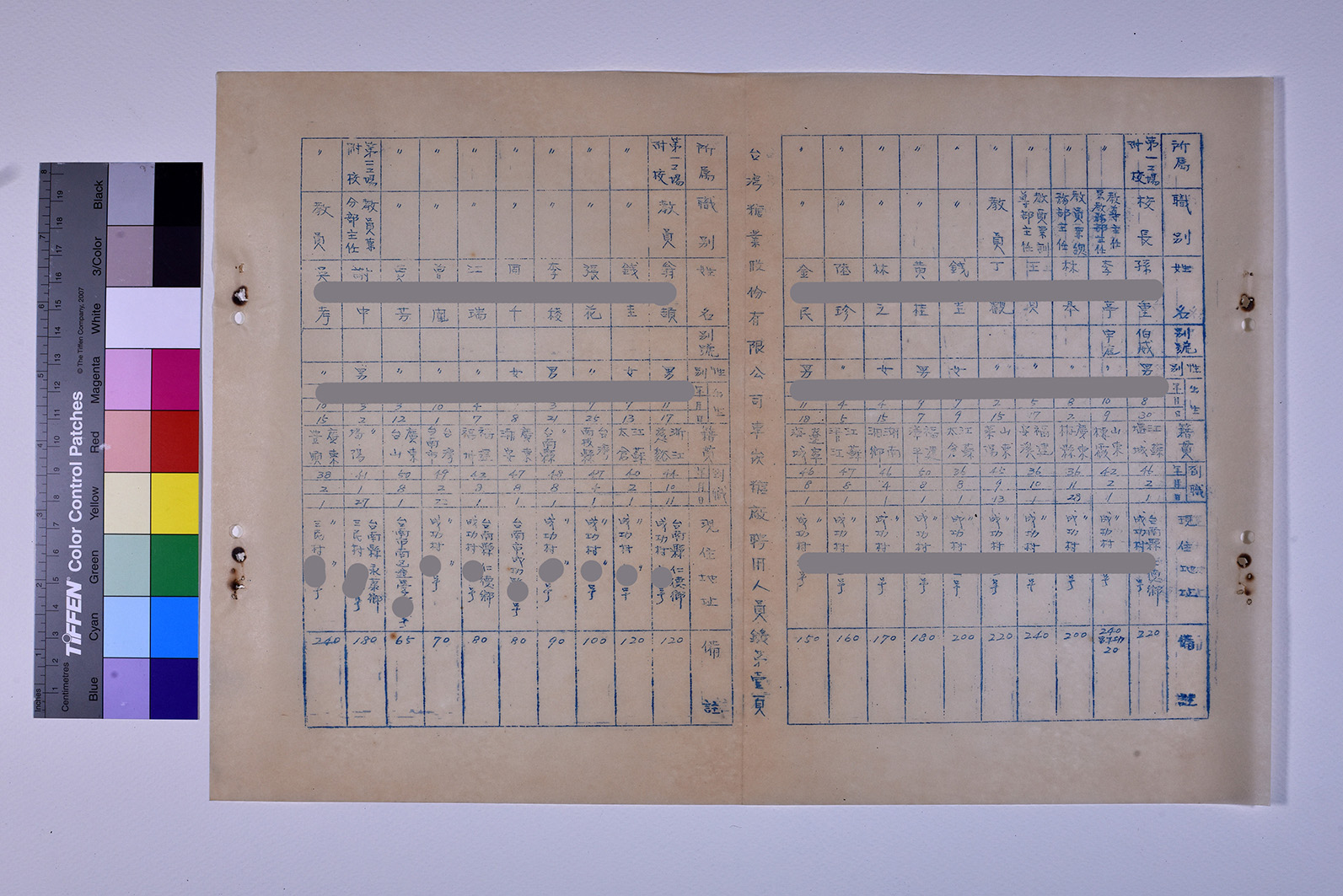 3419-15-車崁糖廠聘用人員名冊_ 內頁2