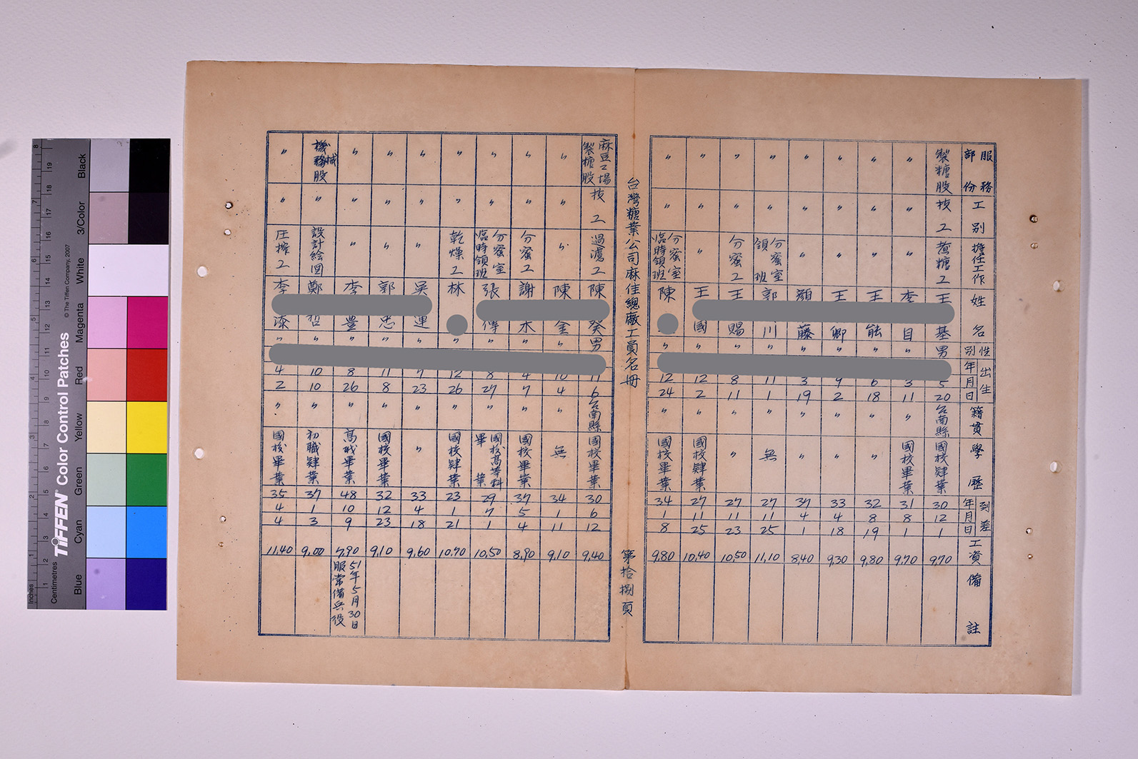3419-11-麻佳總廠工員名冊5112_ 內頁23