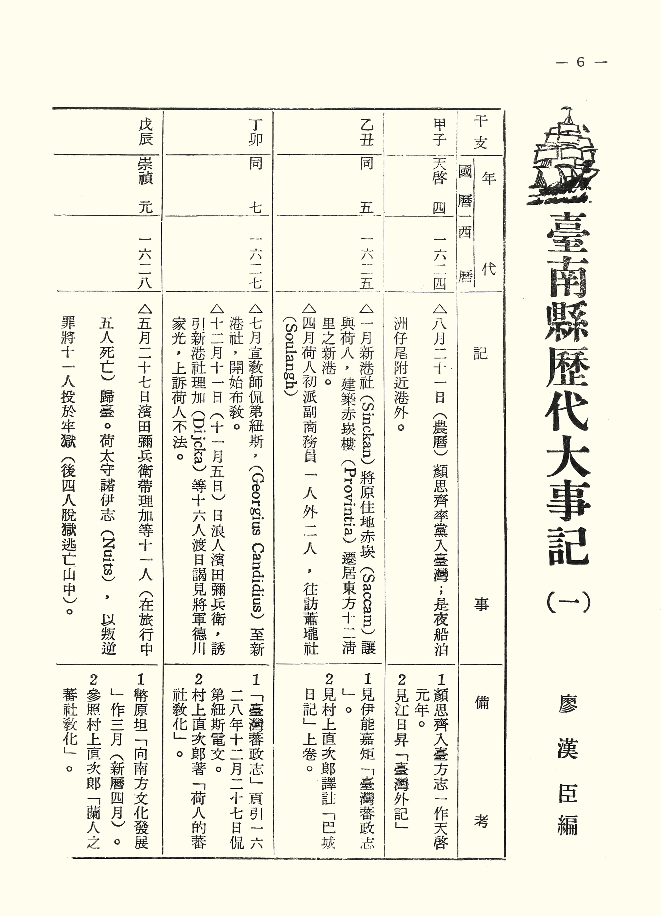 臺南縣歷代大事記
