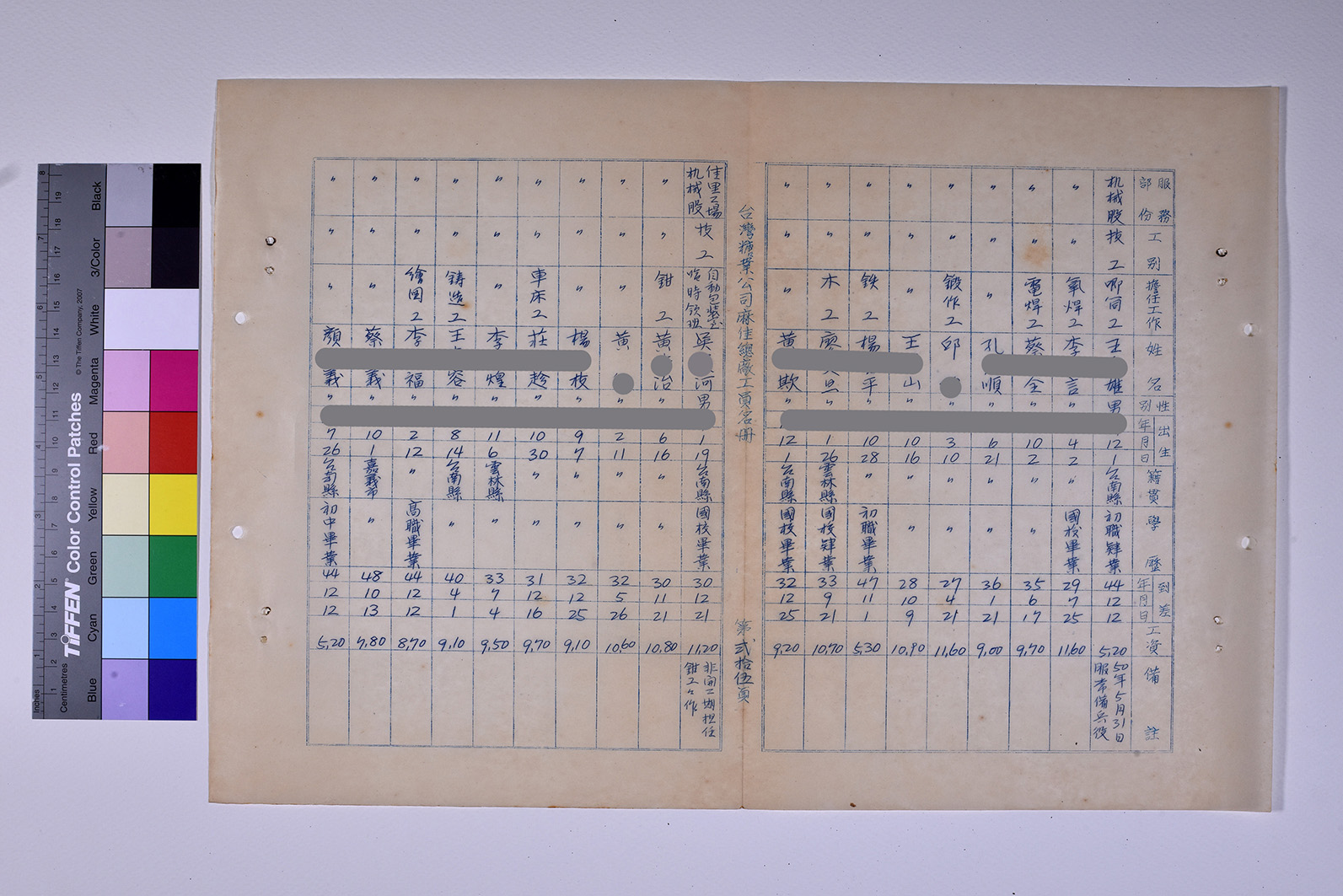 3419-11-麻佳總廠工員名冊5112_ 內頁22