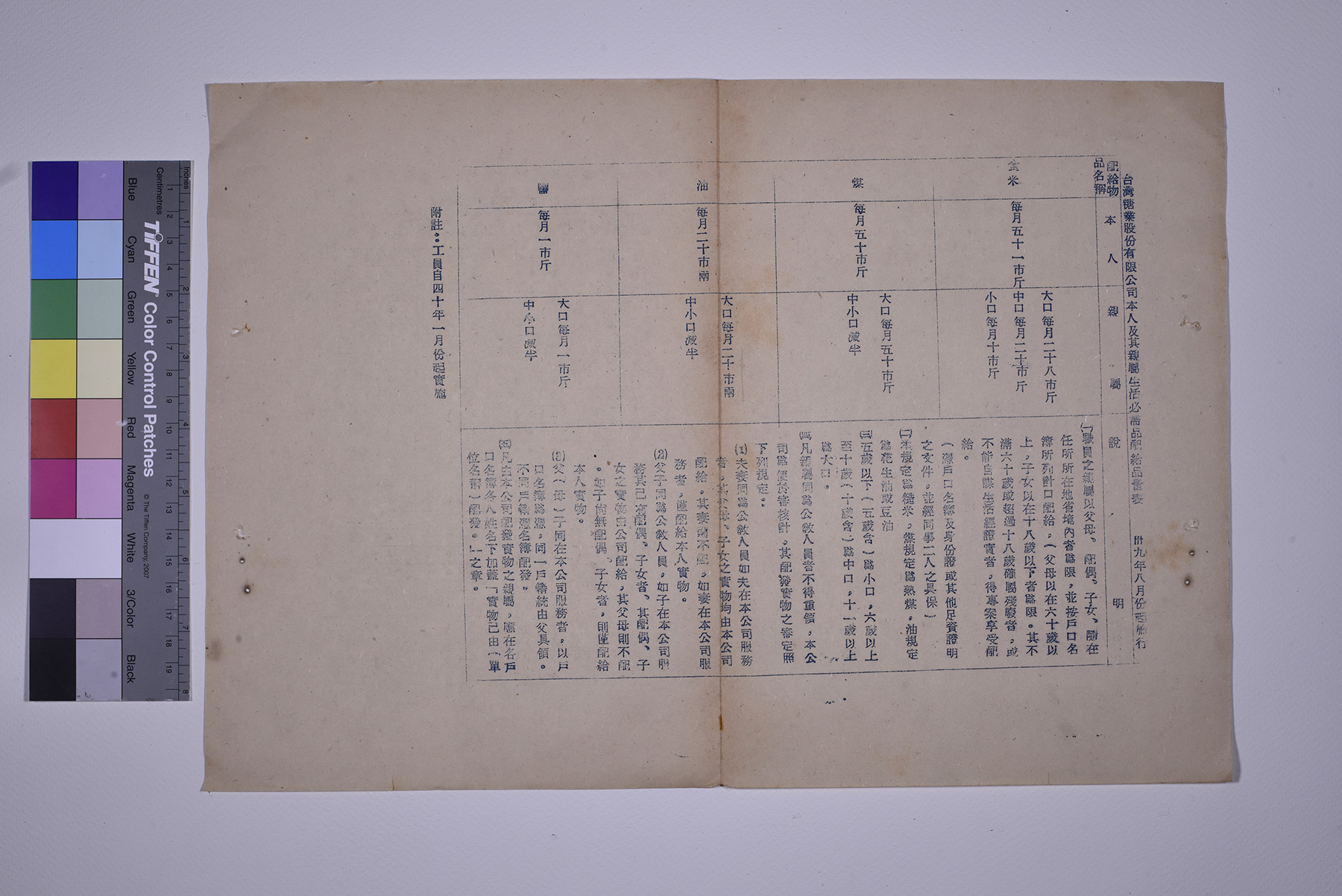 台糖生活必需品配給品量表