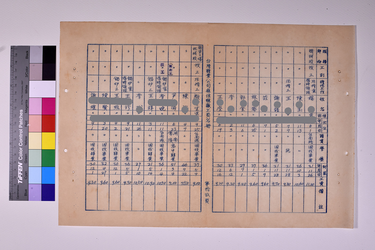 3419-11-麻佳總廠工員名冊5112_ 內頁10
