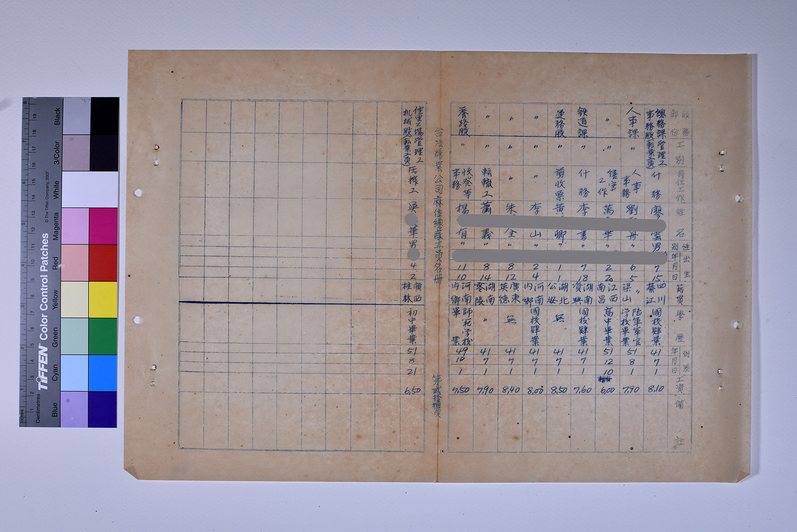 3419-11-麻佳總廠工員名冊5112_ 內頁5