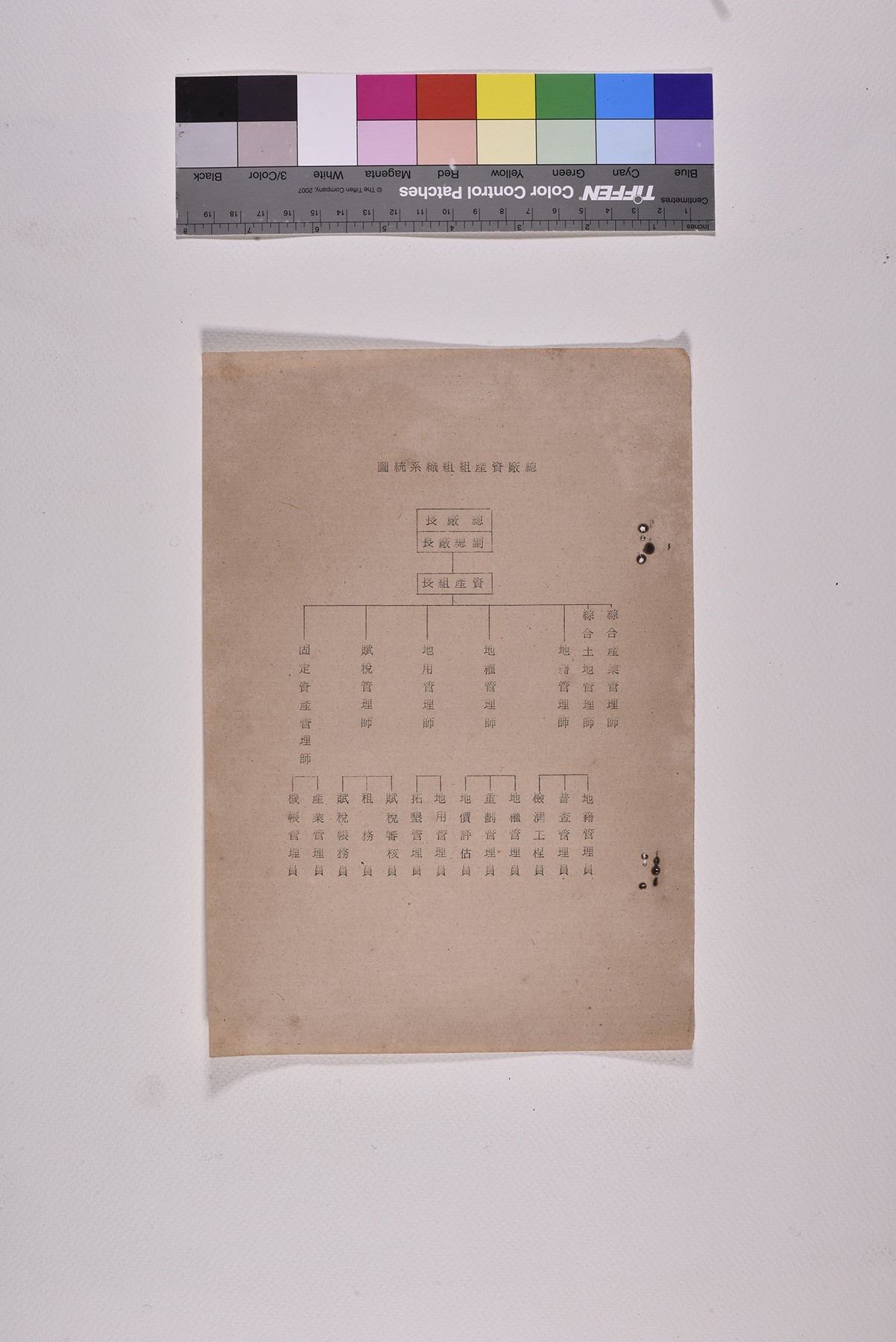 財產管理員(二)職位說明書_頁3