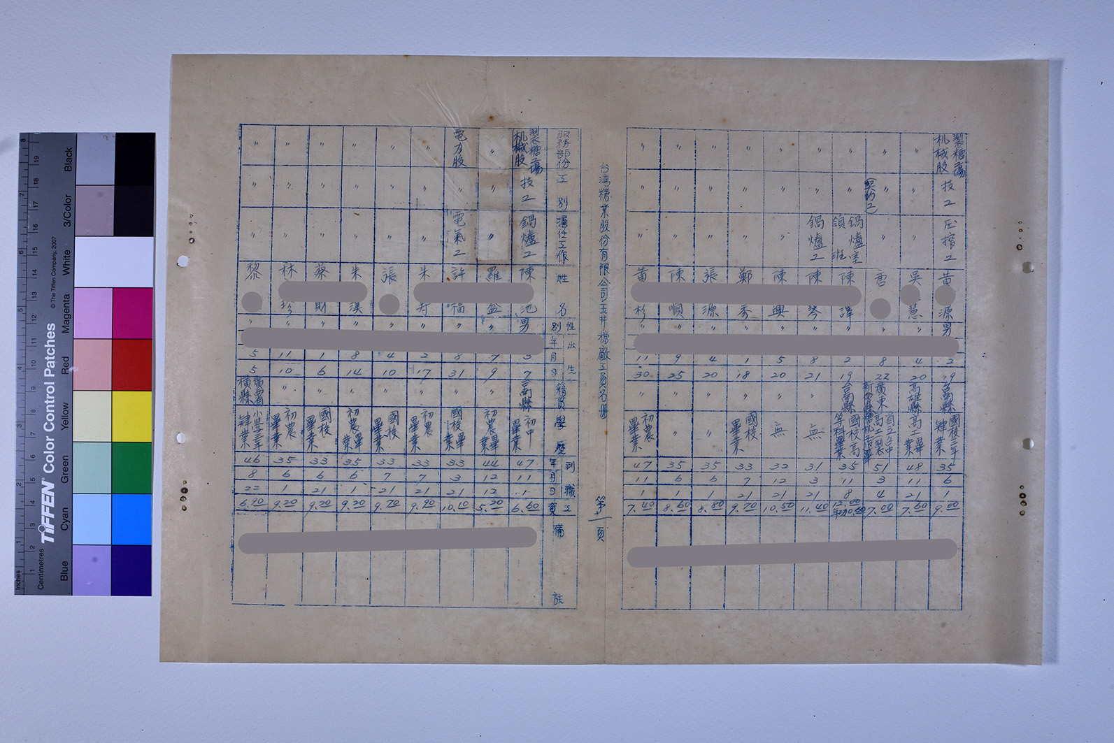 3419-19-玉井糖廠工員名冊520131_ 內頁14