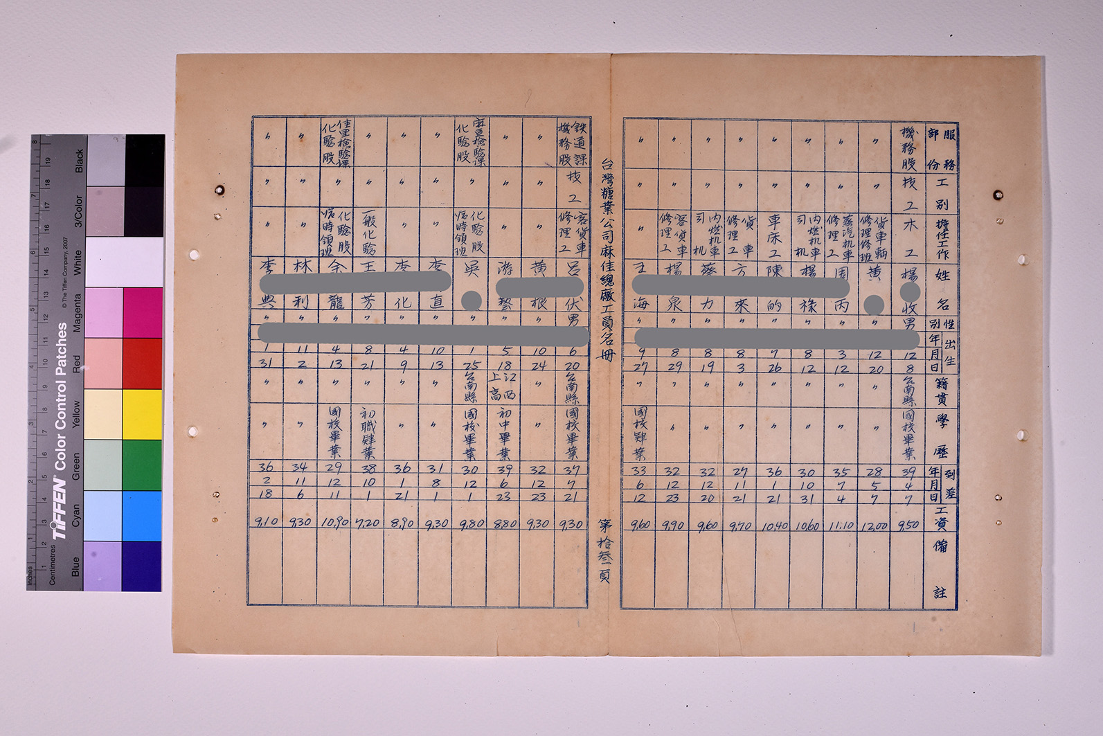 3419-11-麻佳總廠工員名冊5112_ 內頁17