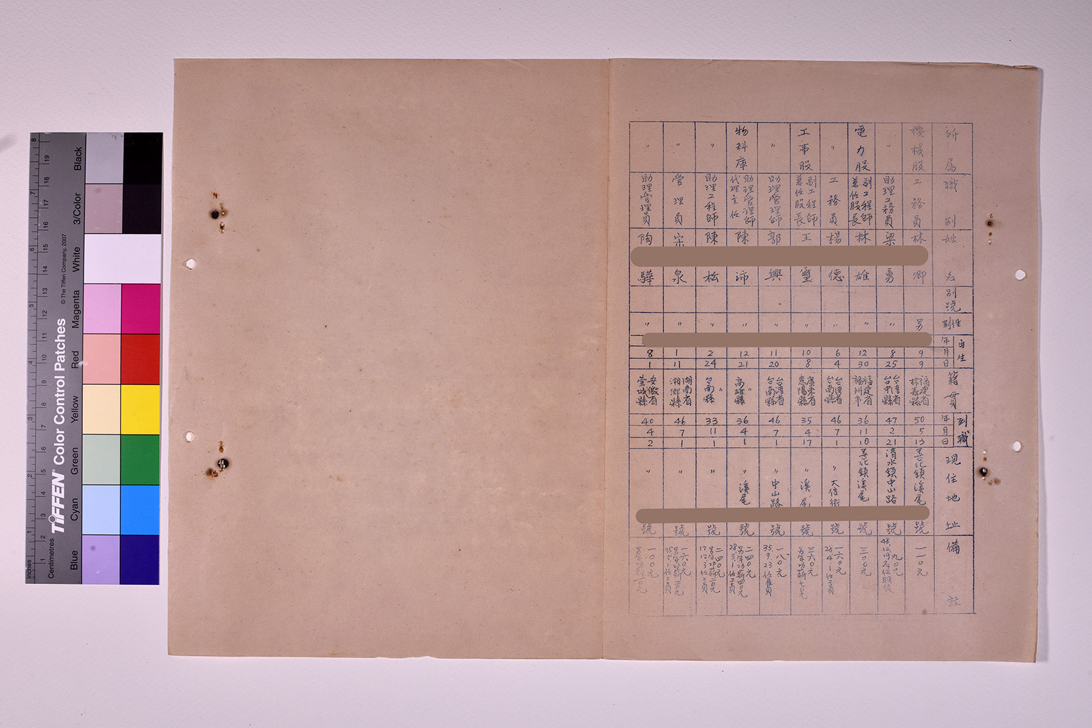 3419-3-善化糖廠職員錄510630_ 內頁1