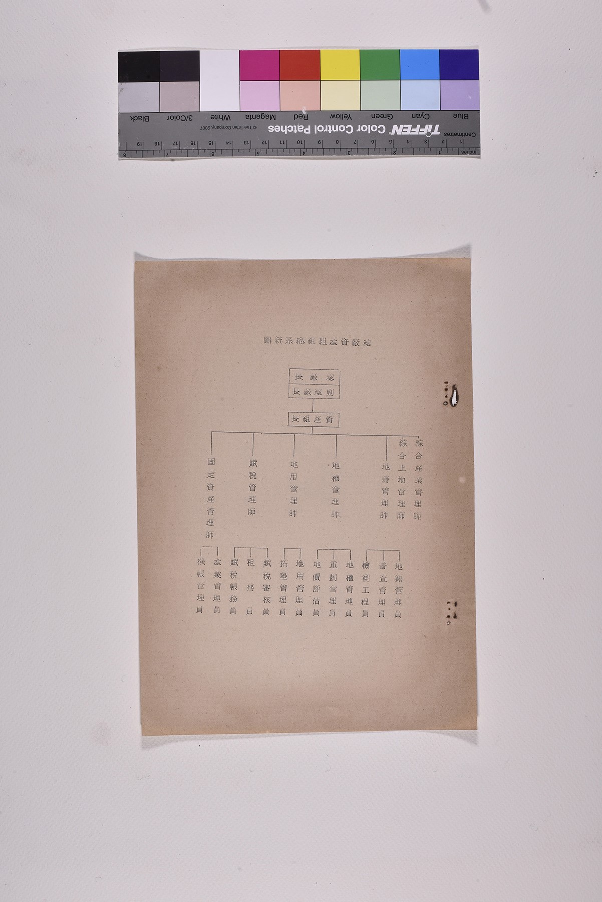 地籍管理員職位說明書_頁3