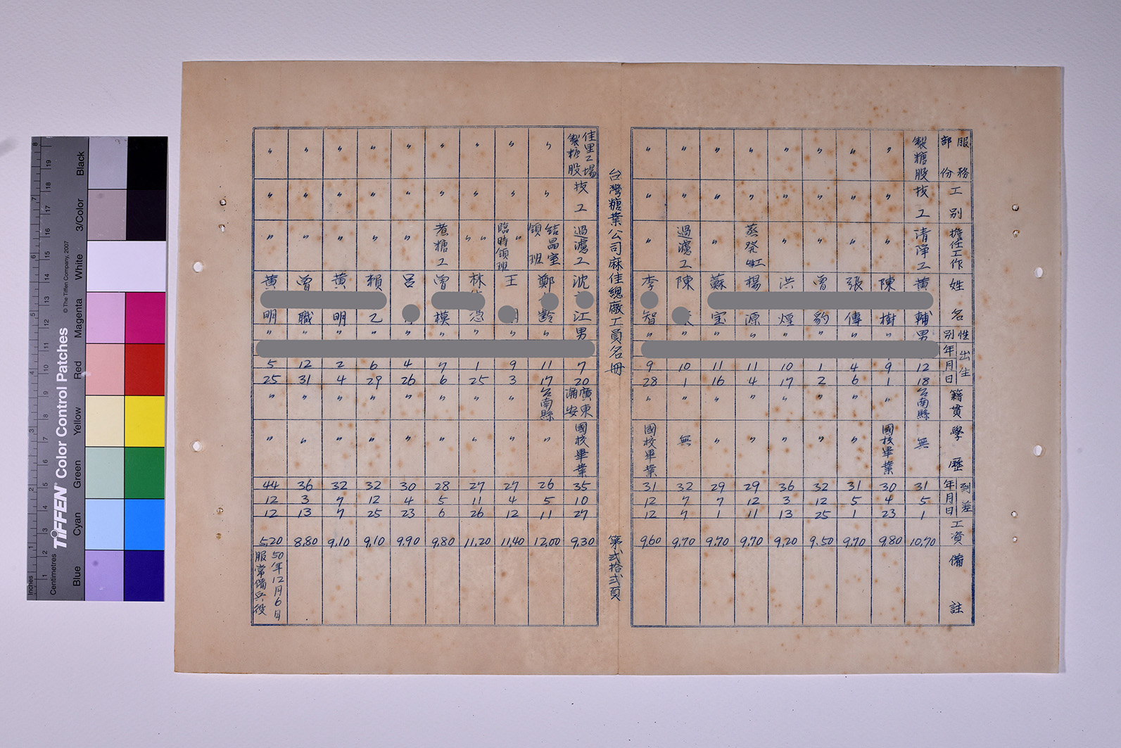3419-11-麻佳總廠工員名冊5112_ 內頁28