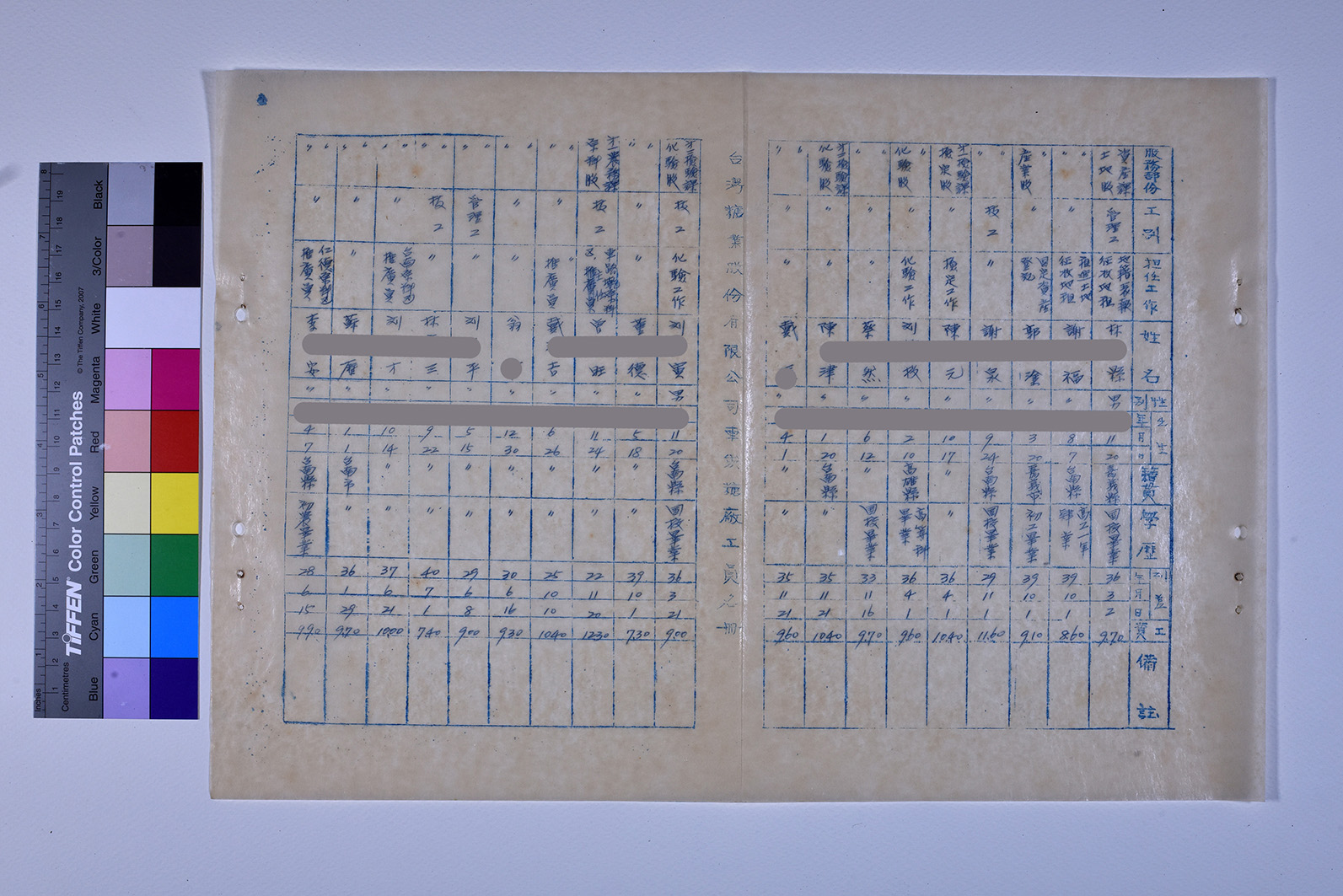 3419-16-車崁糖廠聘用工員名冊5112_ 內頁25