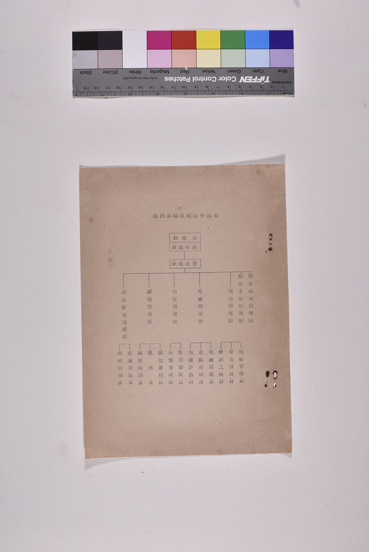地用管理員(二)職位說明書_頁3