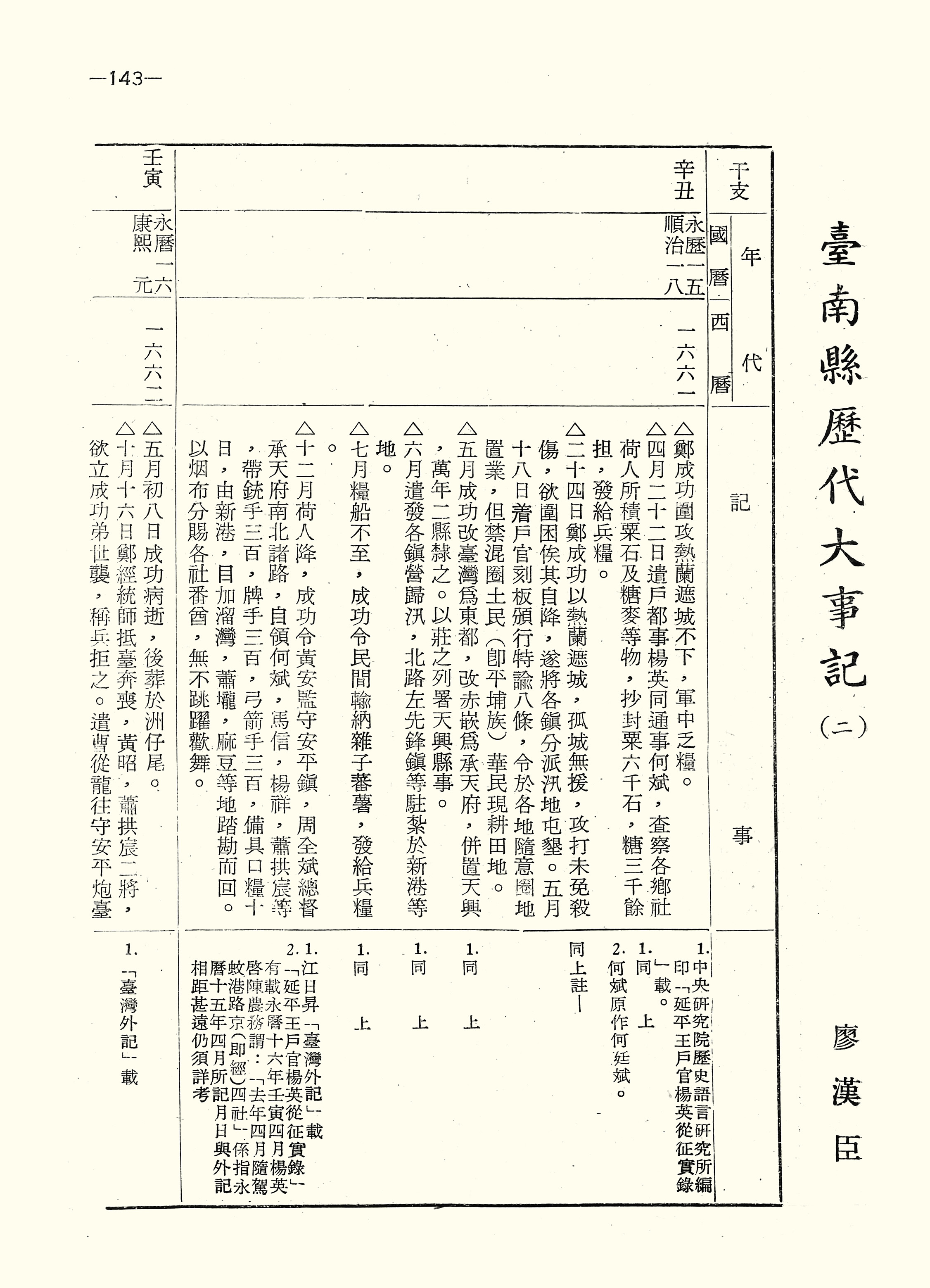 臺南縣歷代大事記（二）