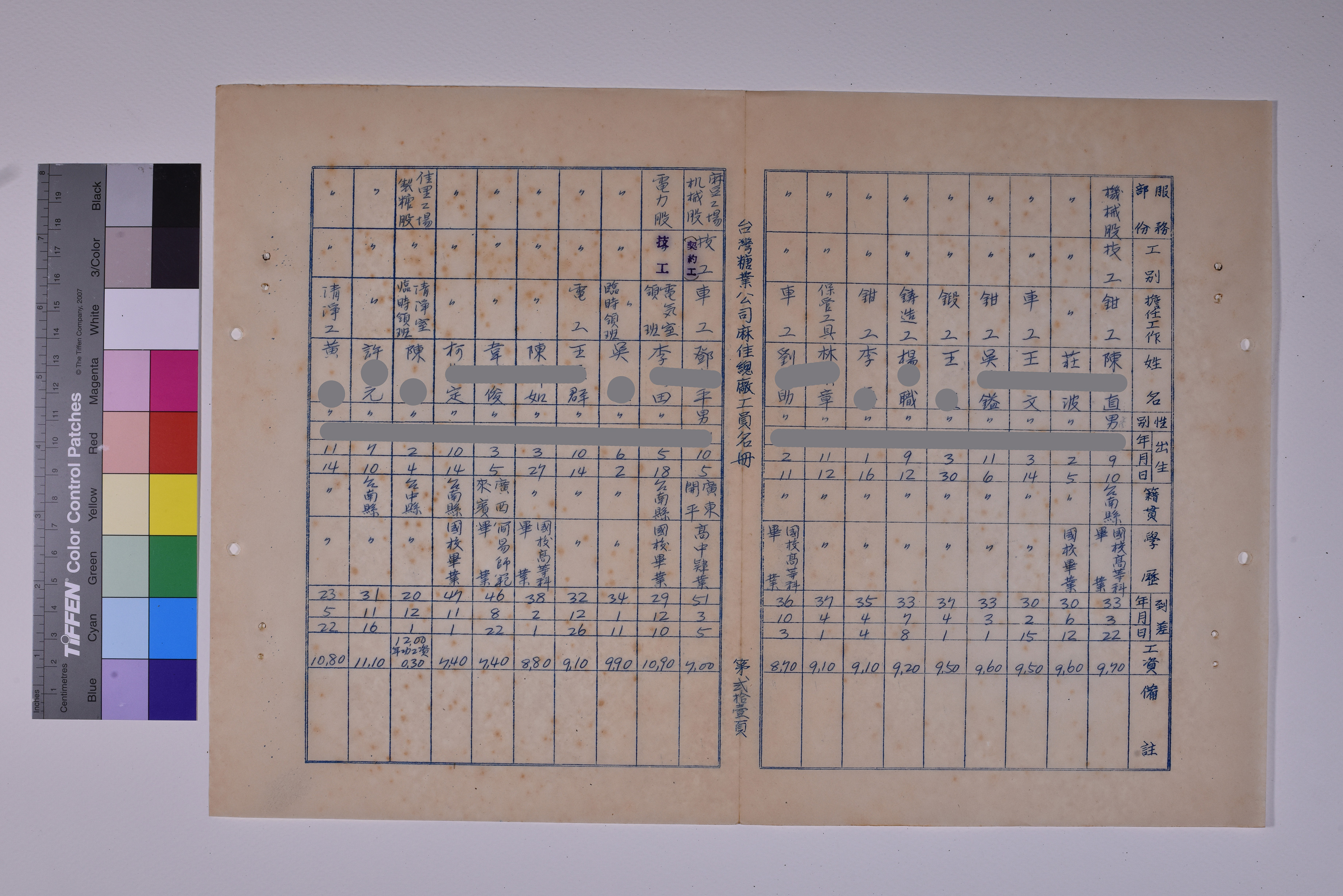 3419-11-麻佳總廠工員名冊5112_ 內頁9