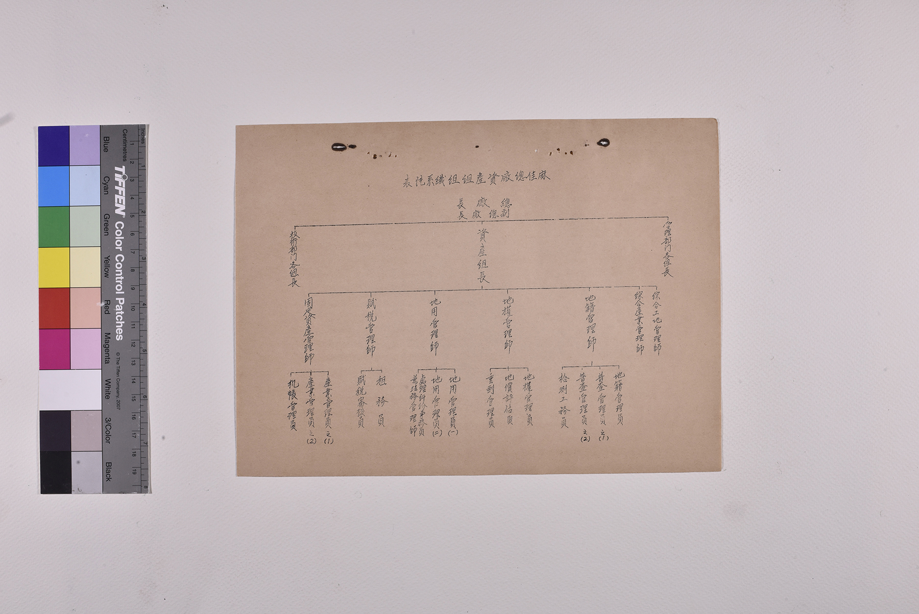 地用管理員(一) 職位說明書_頁3