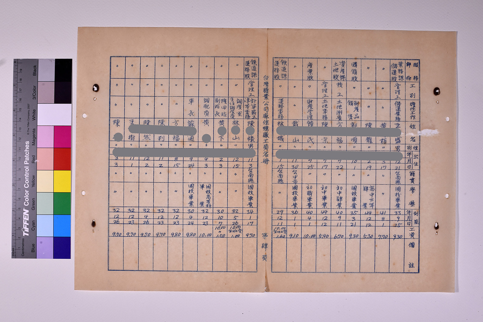 3419-11-麻佳總廠工員名冊5112_ 內頁13