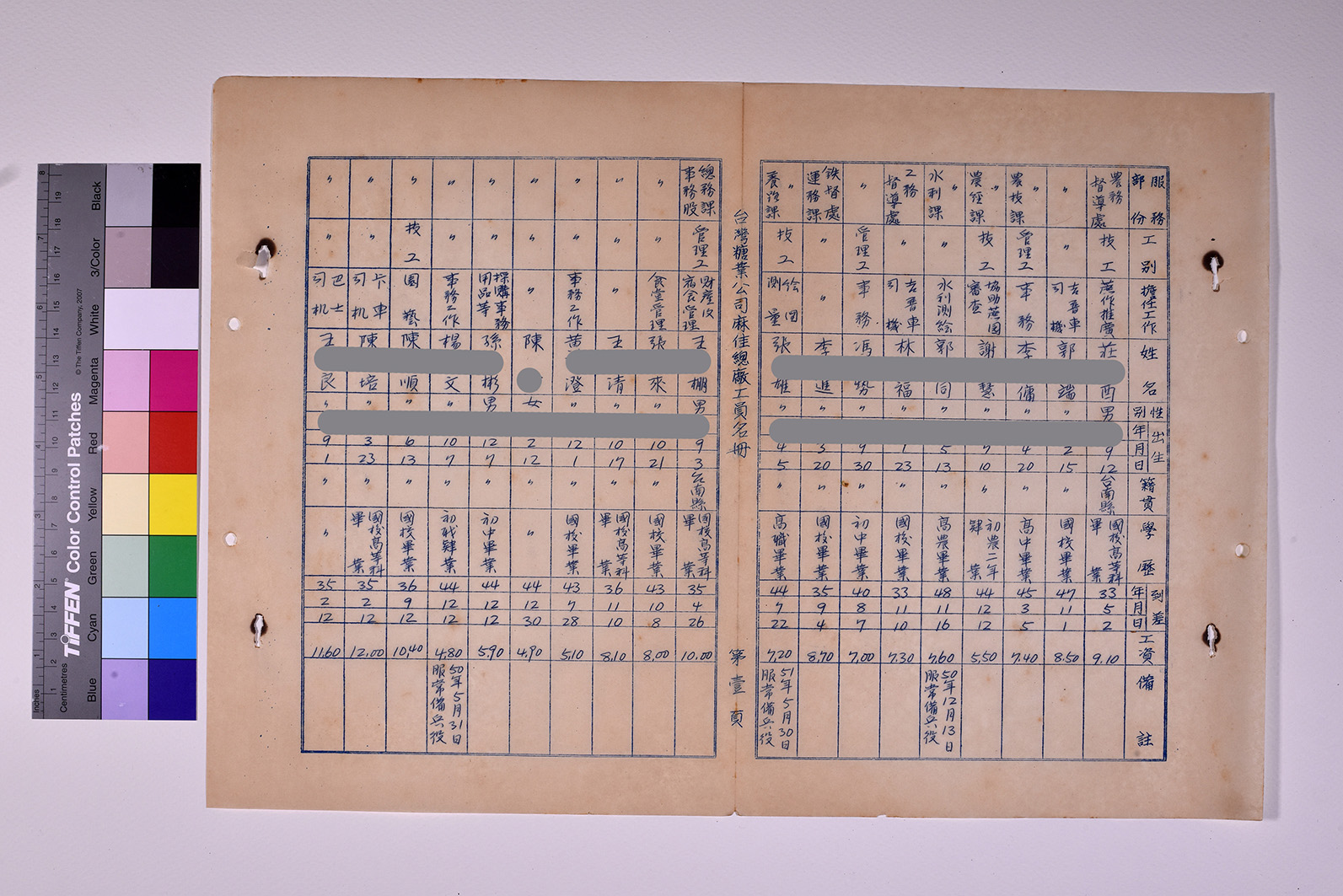 3419-11-麻佳總廠工員名冊5112_ 內頁3
