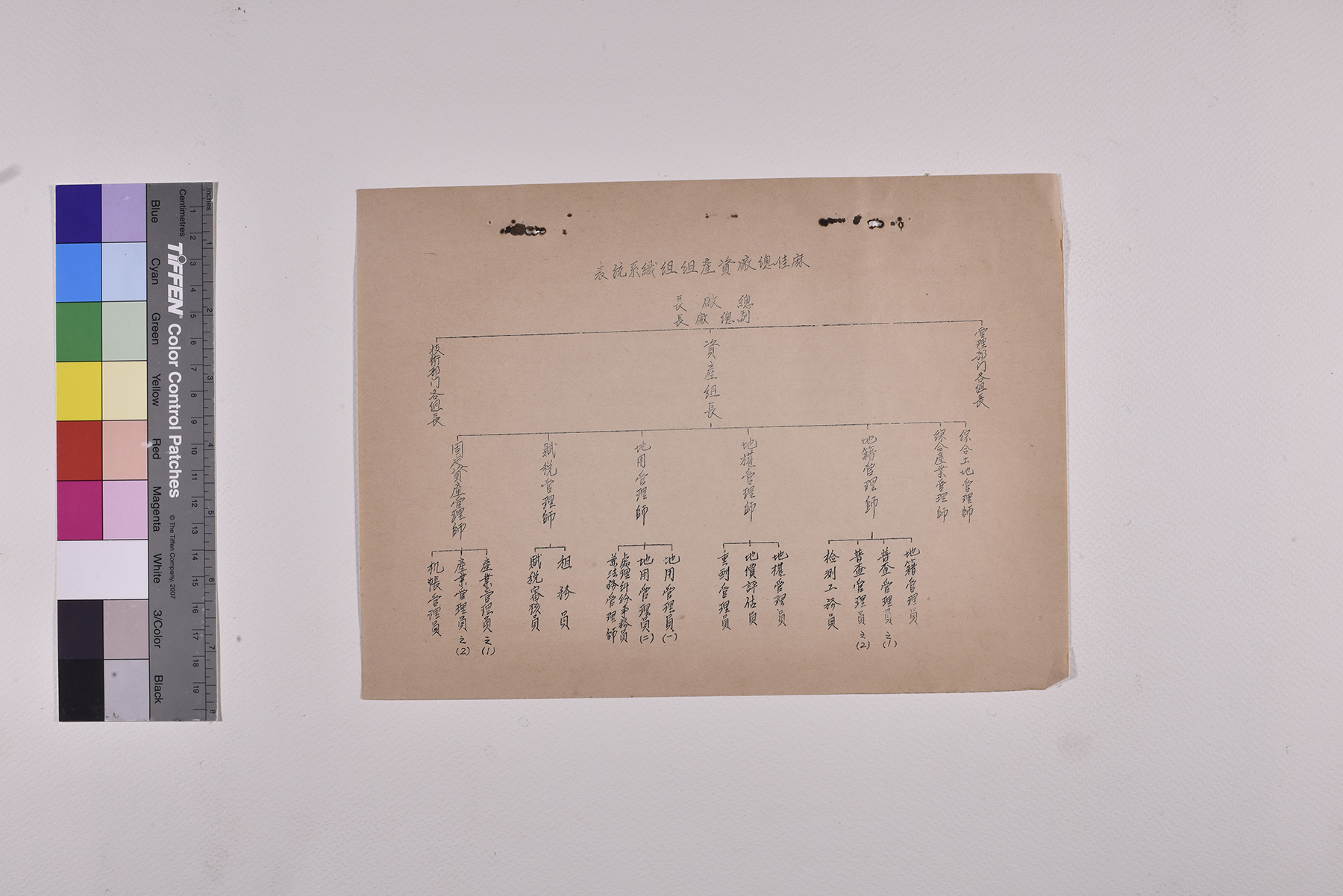 地用管理員(二) 職位說明書_頁3