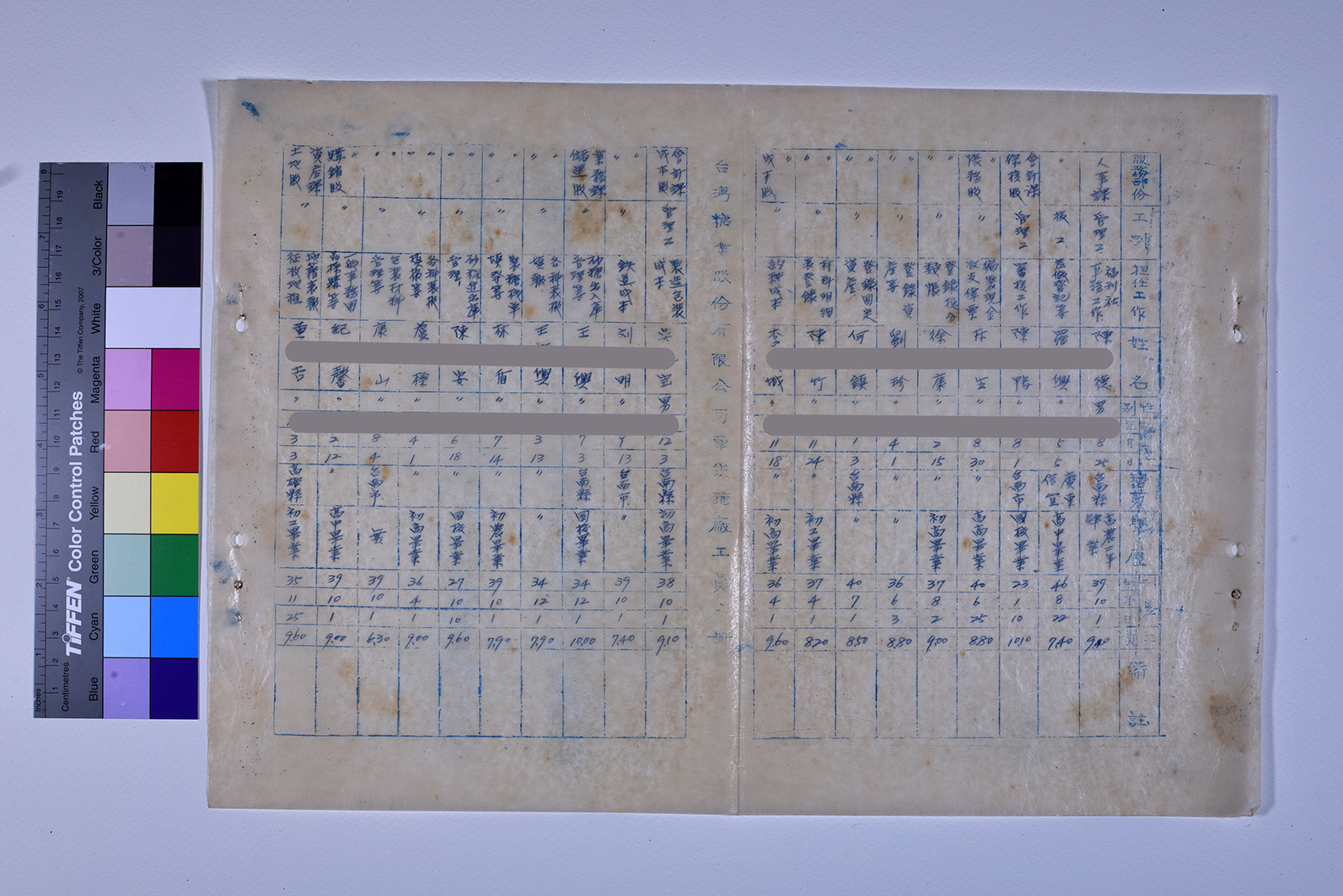 3419-16-車崁糖廠聘用工員名冊5112_ 內頁20