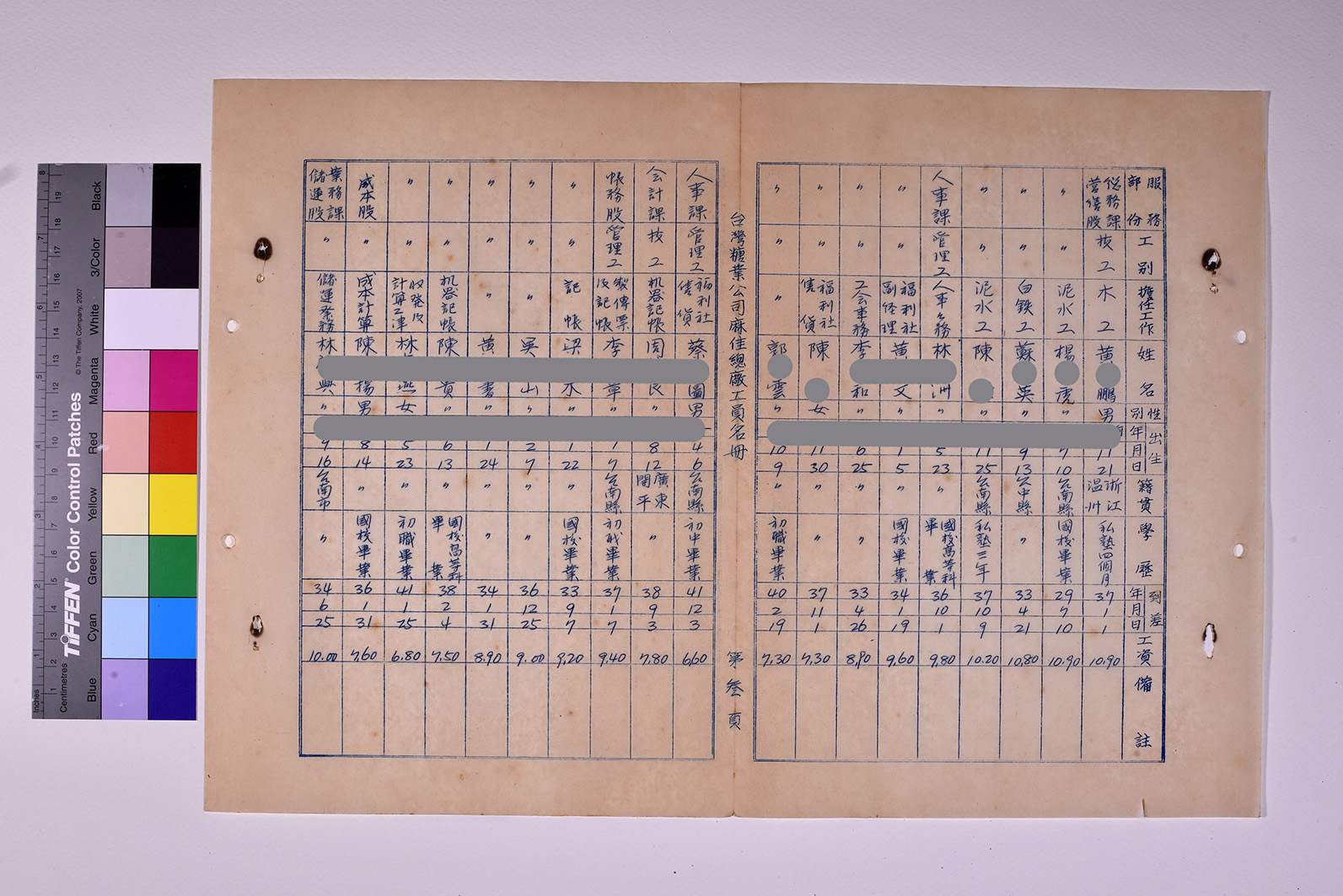 3419-11-麻佳總廠工員名冊5112_ 內頁14