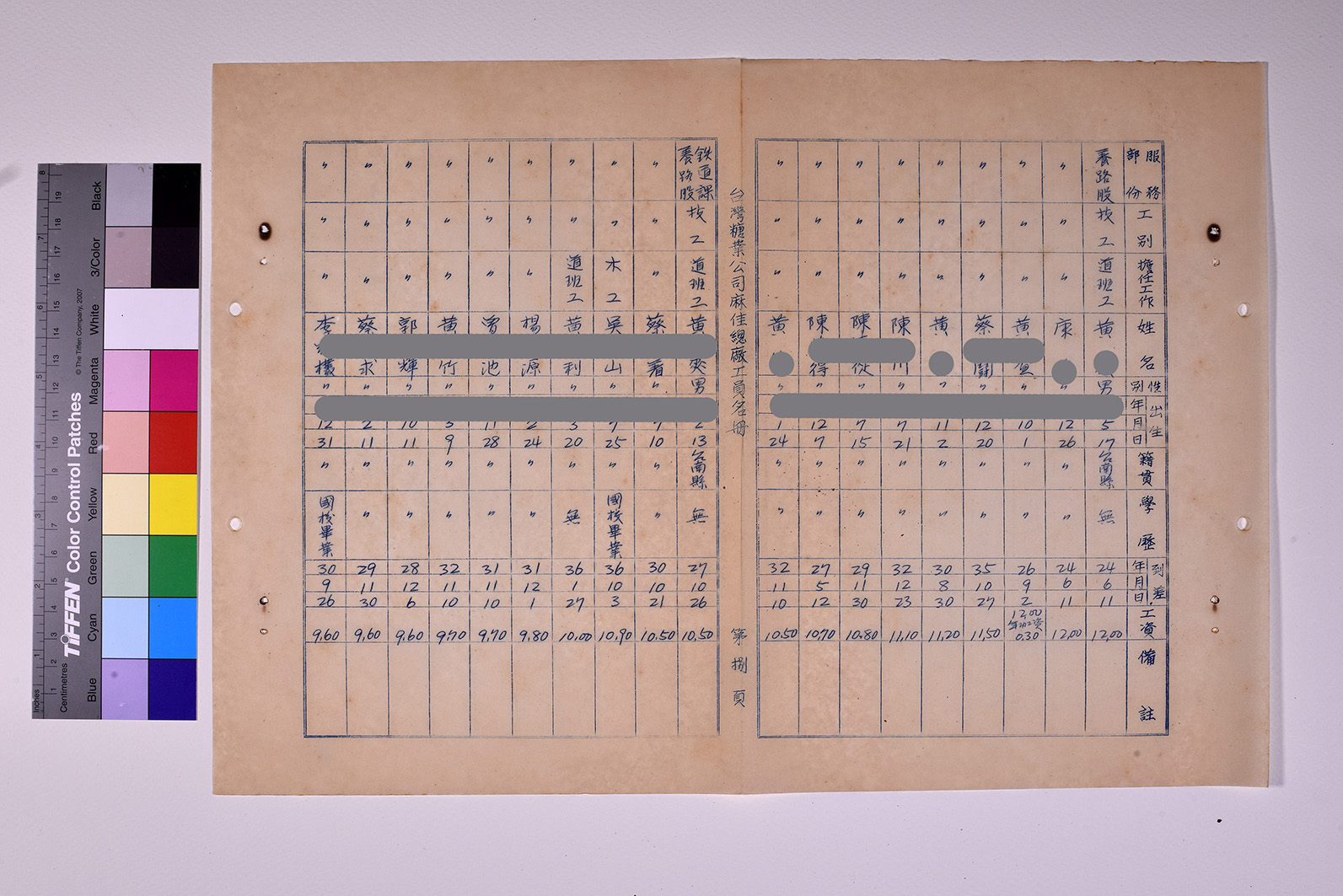 3419-11-麻佳總廠工員名冊5112_ 內頁27