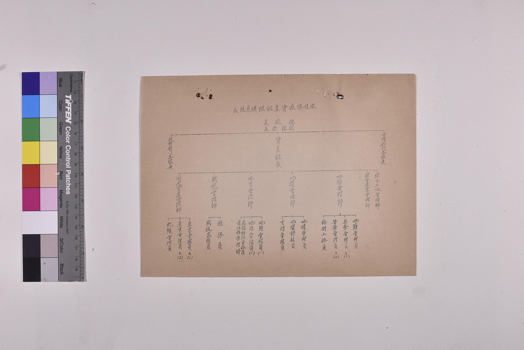 地籍管理員職位說明書_頁3