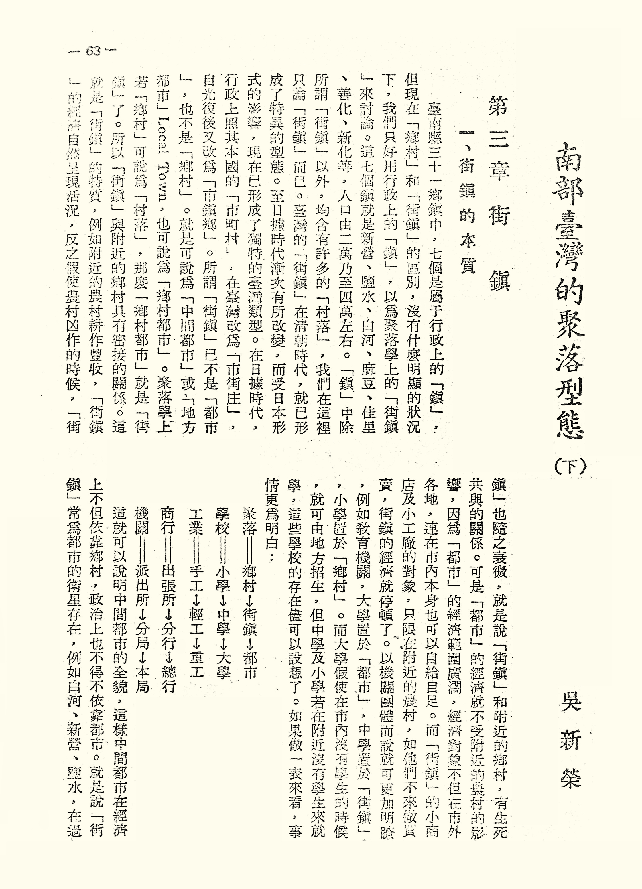 南部臺灣的聚落型態（下）