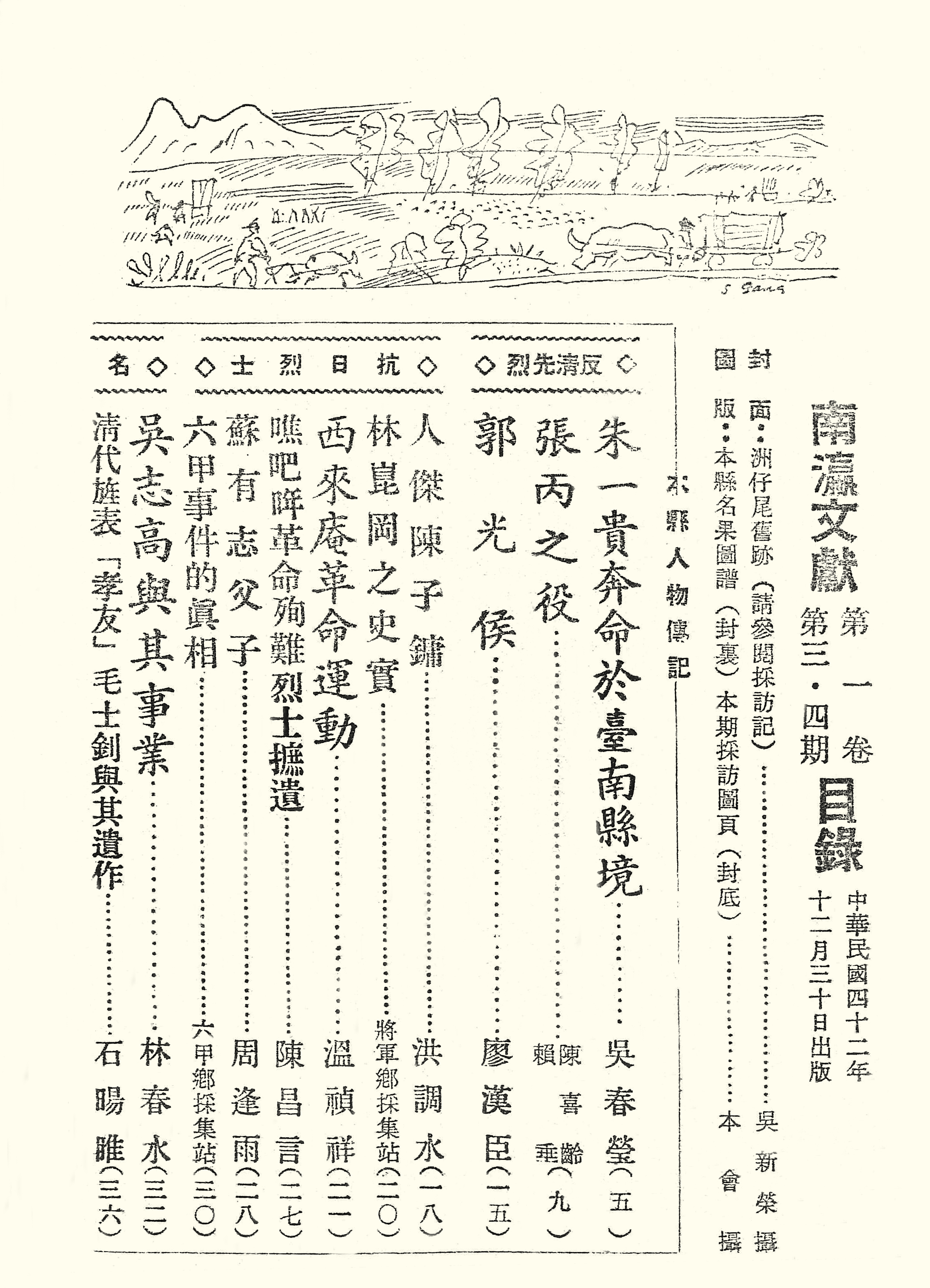 目錄