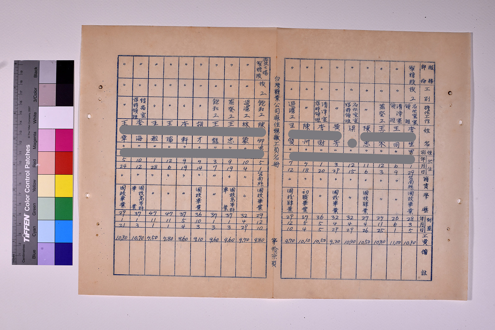 3419-11-麻佳總廠工員名冊5112_ 內頁4
