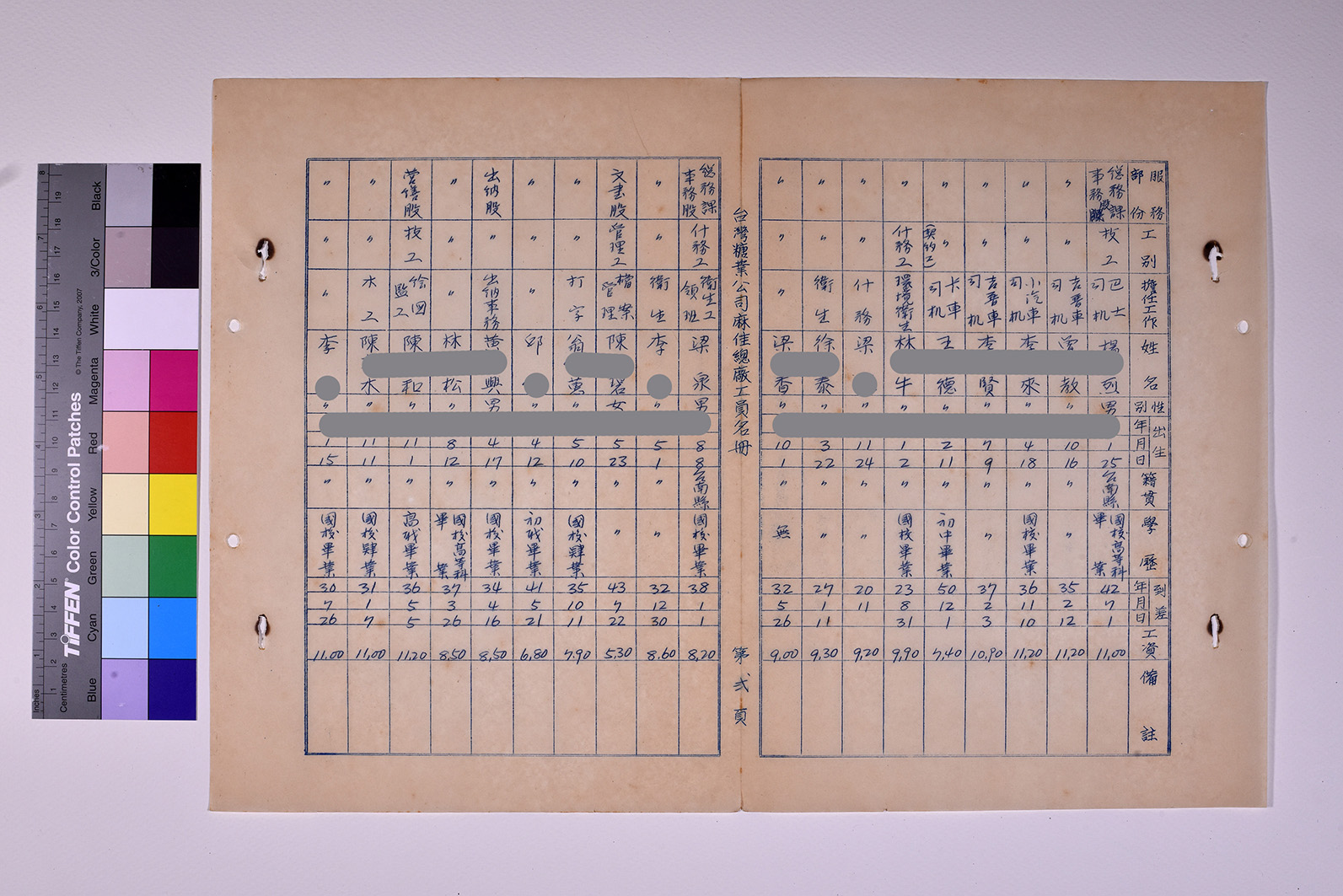 3419-11-麻佳總廠工員名冊5112_ 內頁11