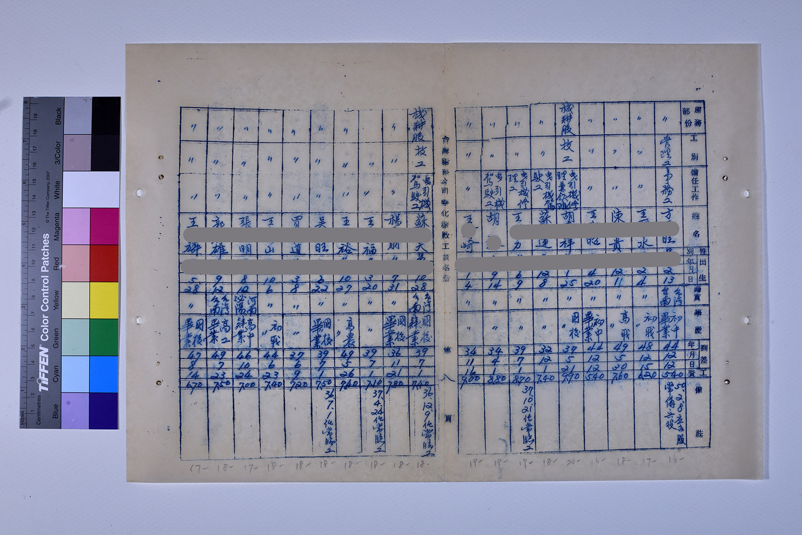 3419-13-善化糖廠工員名冊511230_ 內頁20