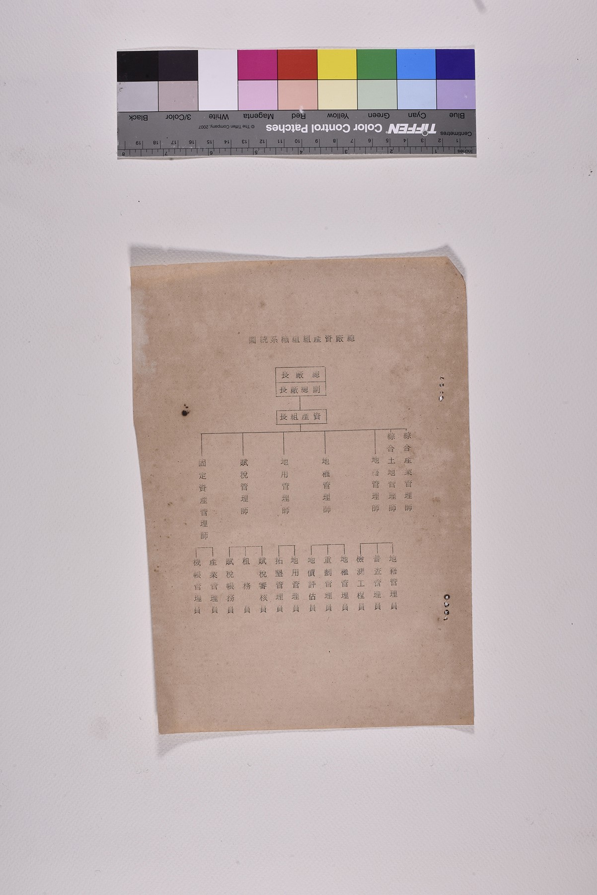 機帳管理員職位說明書_頁3