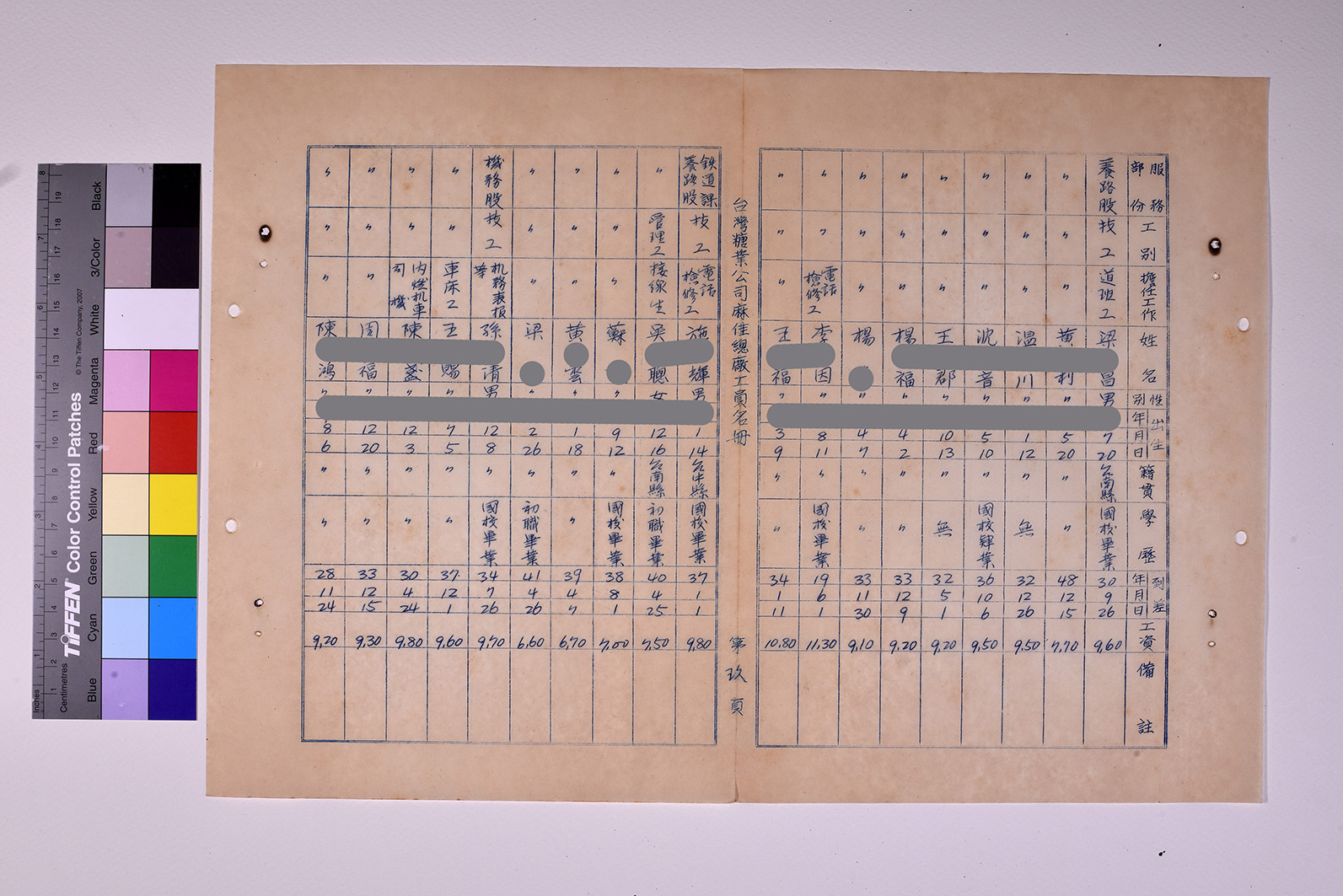3419-11-麻佳總廠工員名冊5112_ 內頁15