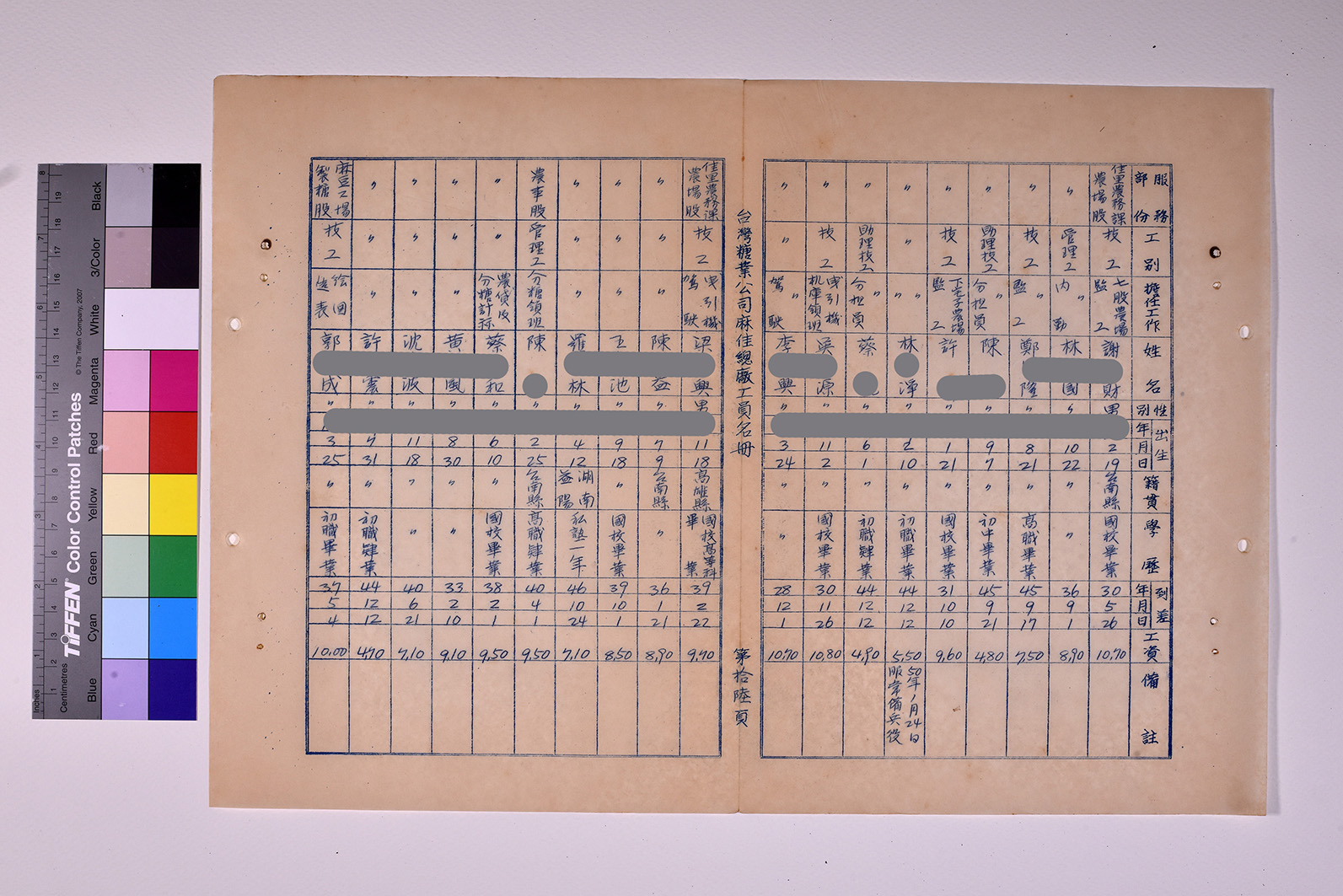 3419-11-麻佳總廠工員名冊5112_ 內頁18