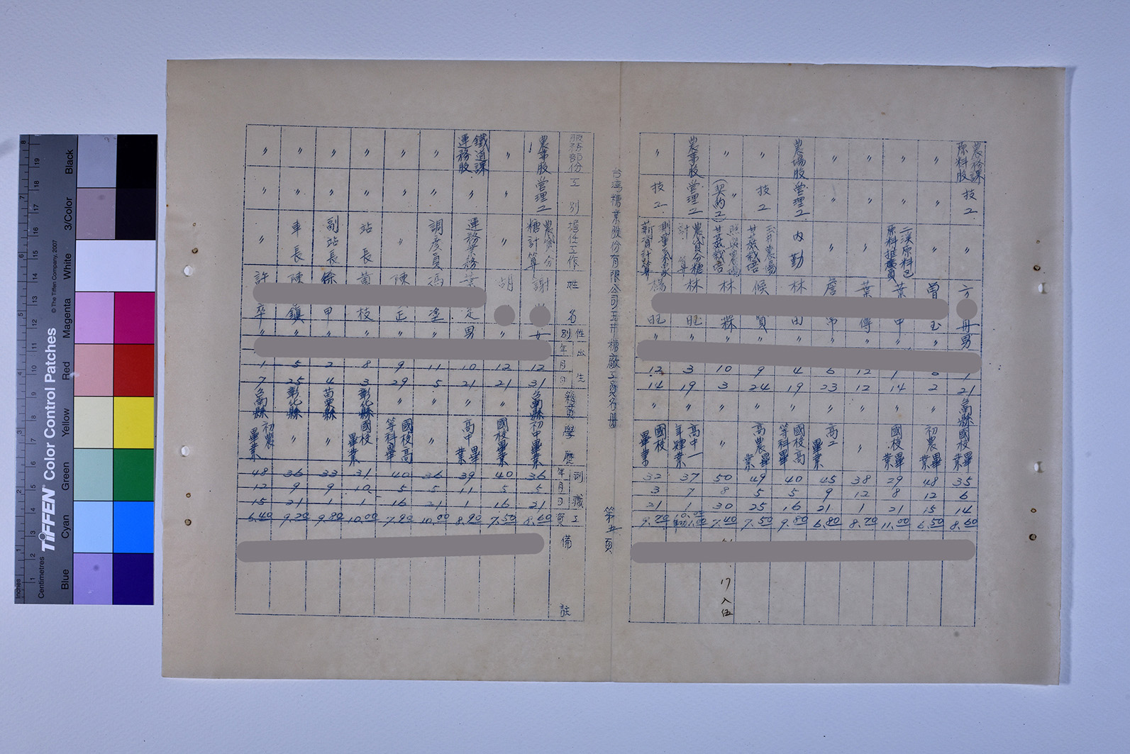 3419-19-玉井糖廠工員名冊520131_ 內頁4
