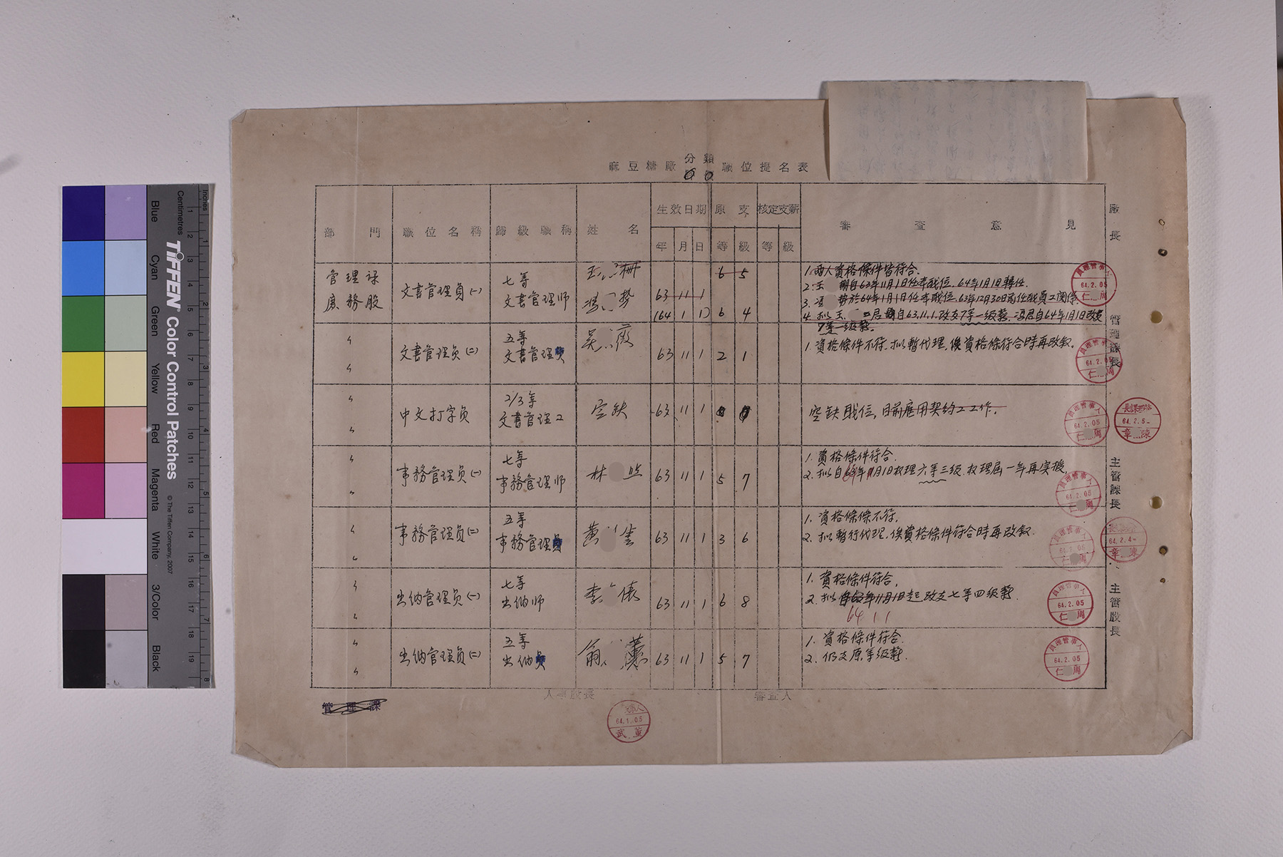 職位提名意見表_頁19