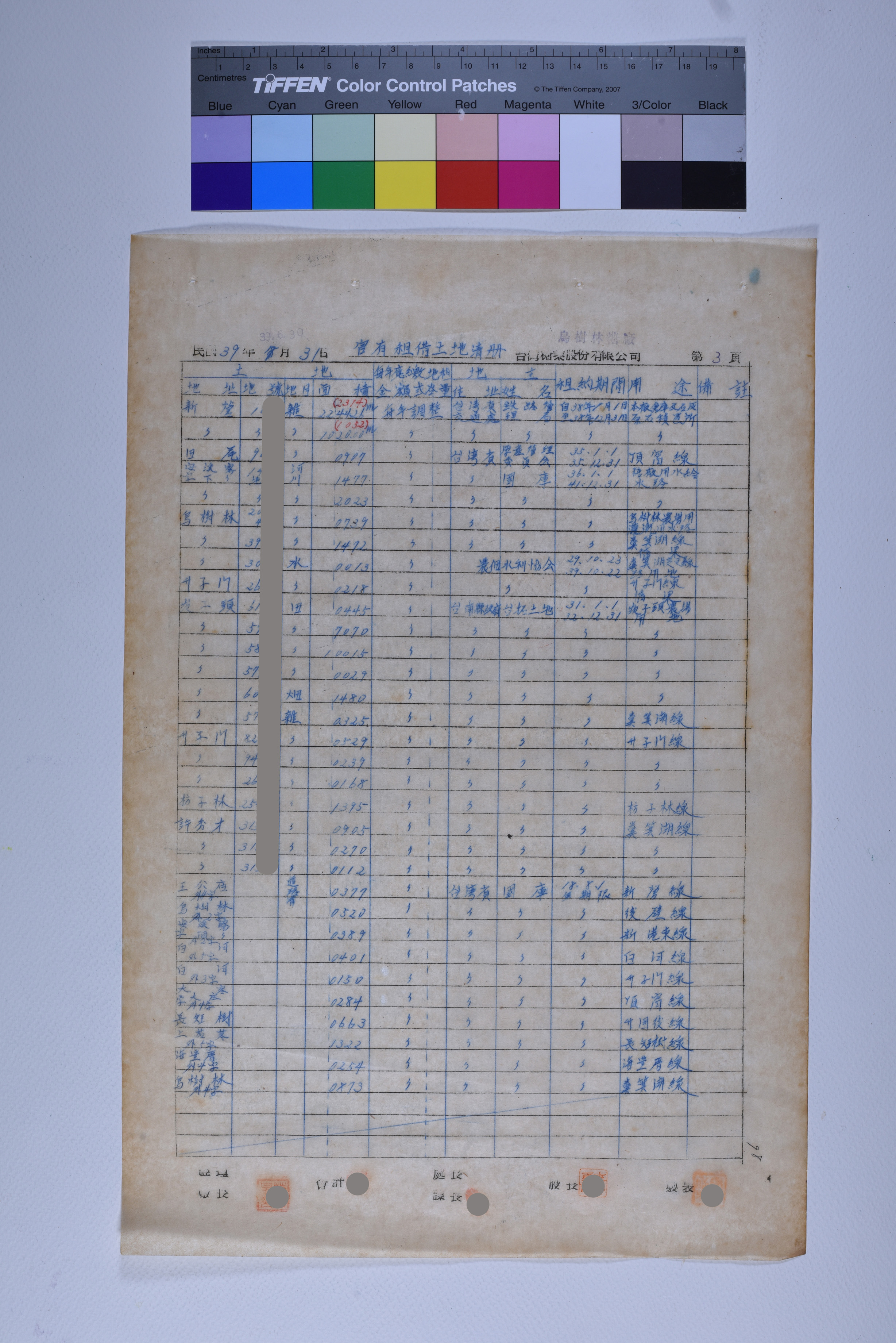烏樹林糖廠官有租借土地清冊