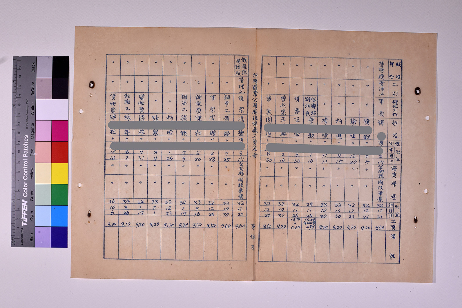 3419-11-麻佳總廠工員名冊5112_ 內頁25