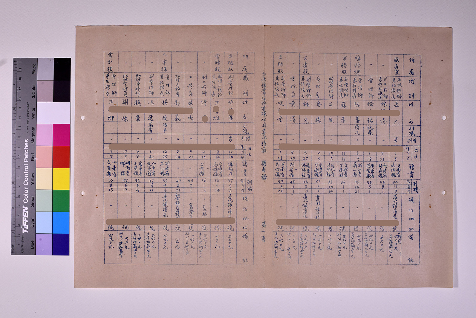 3419-3-善化糖廠職員錄510630_ 內頁4