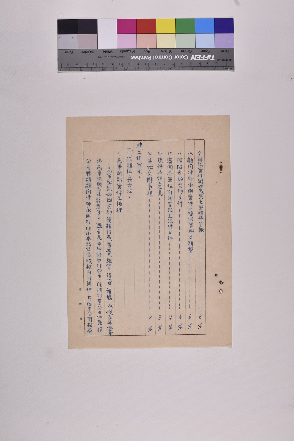 處理糾紛事務員兼法律事務員職位說明書_頁6
