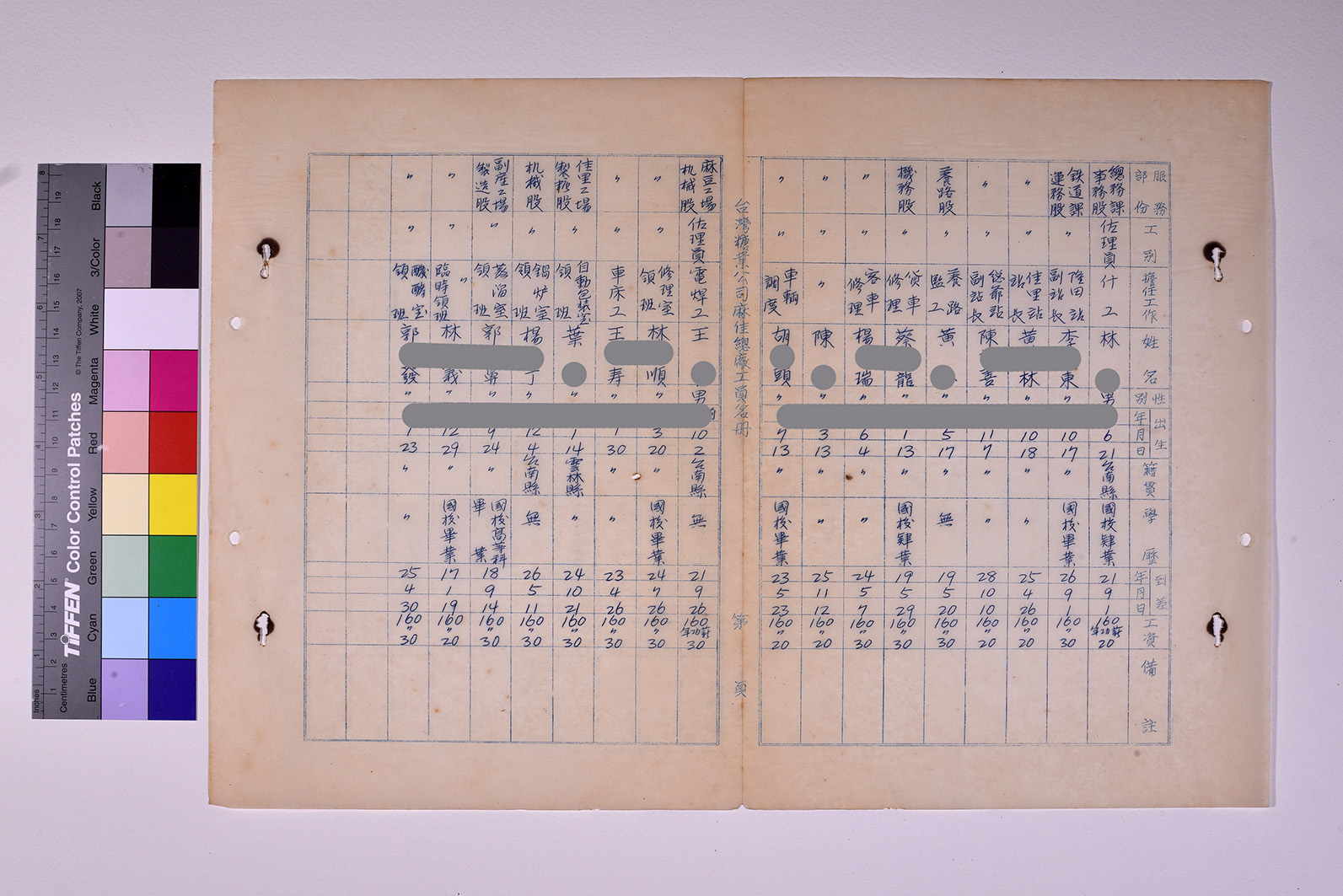 3419-11-麻佳總廠工員名冊5112_ 內頁16