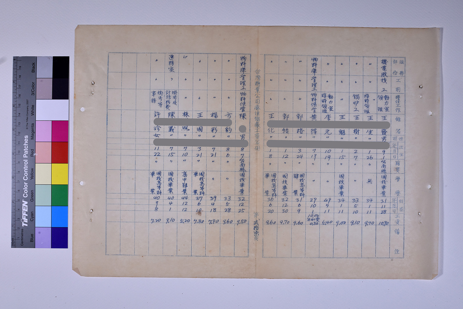 3419-11-麻佳總廠工員名冊5112_ 內頁19