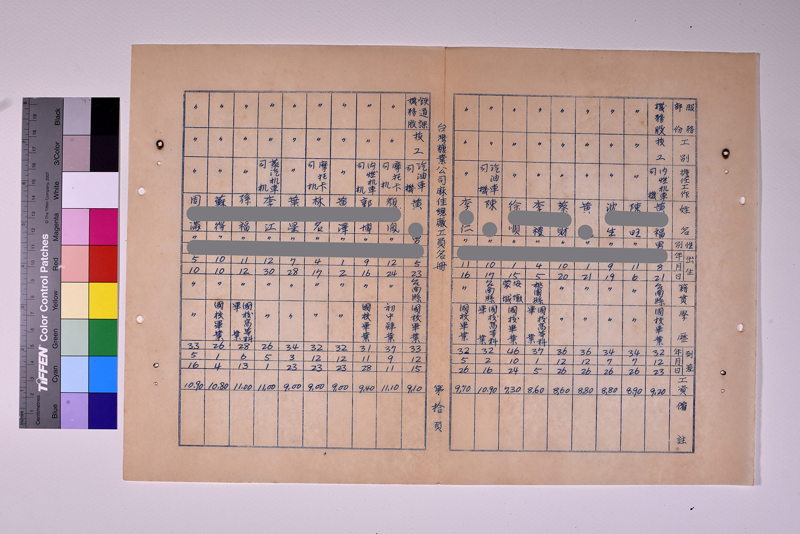 3419-11-麻佳總廠工員名冊5112_ 內頁6