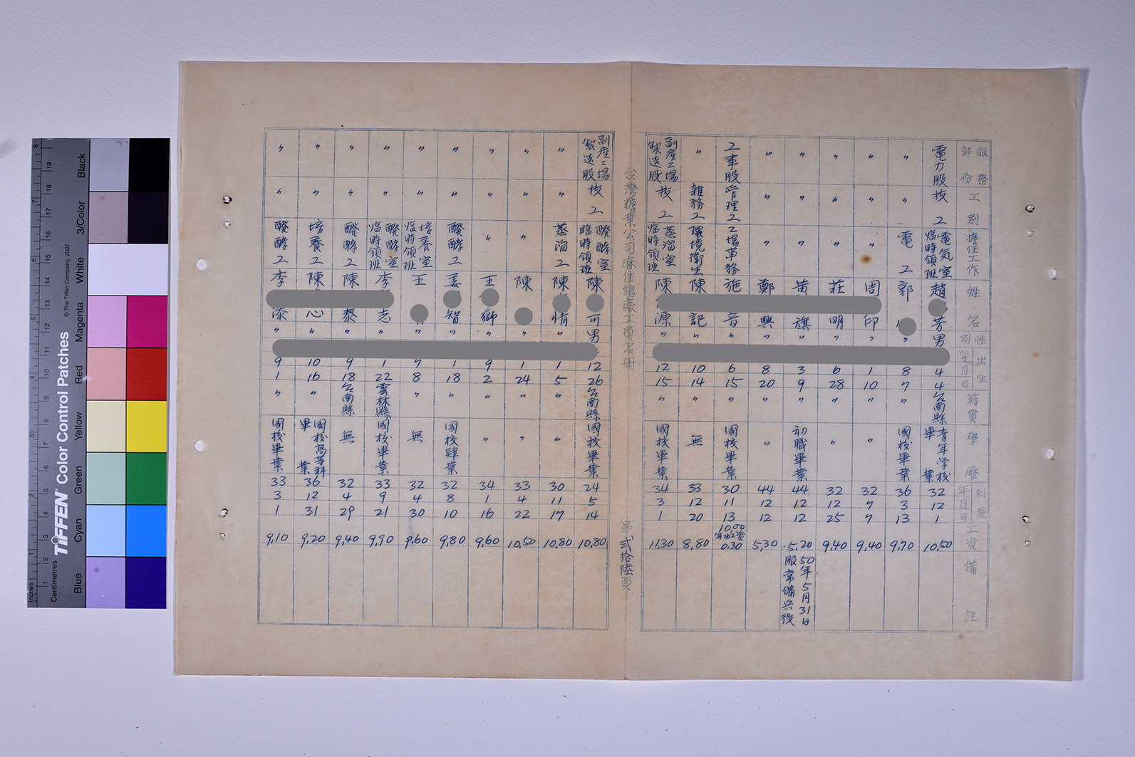 3419-11-麻佳總廠工員名冊5112_ 內頁24