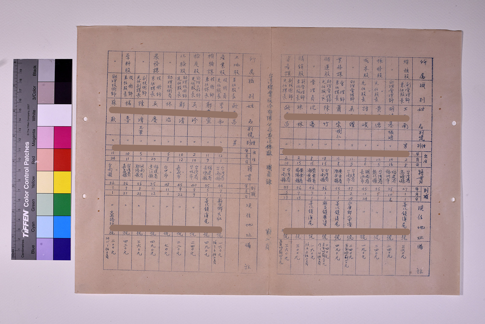 3419-3-善化糖廠職員錄510630_ 內頁5