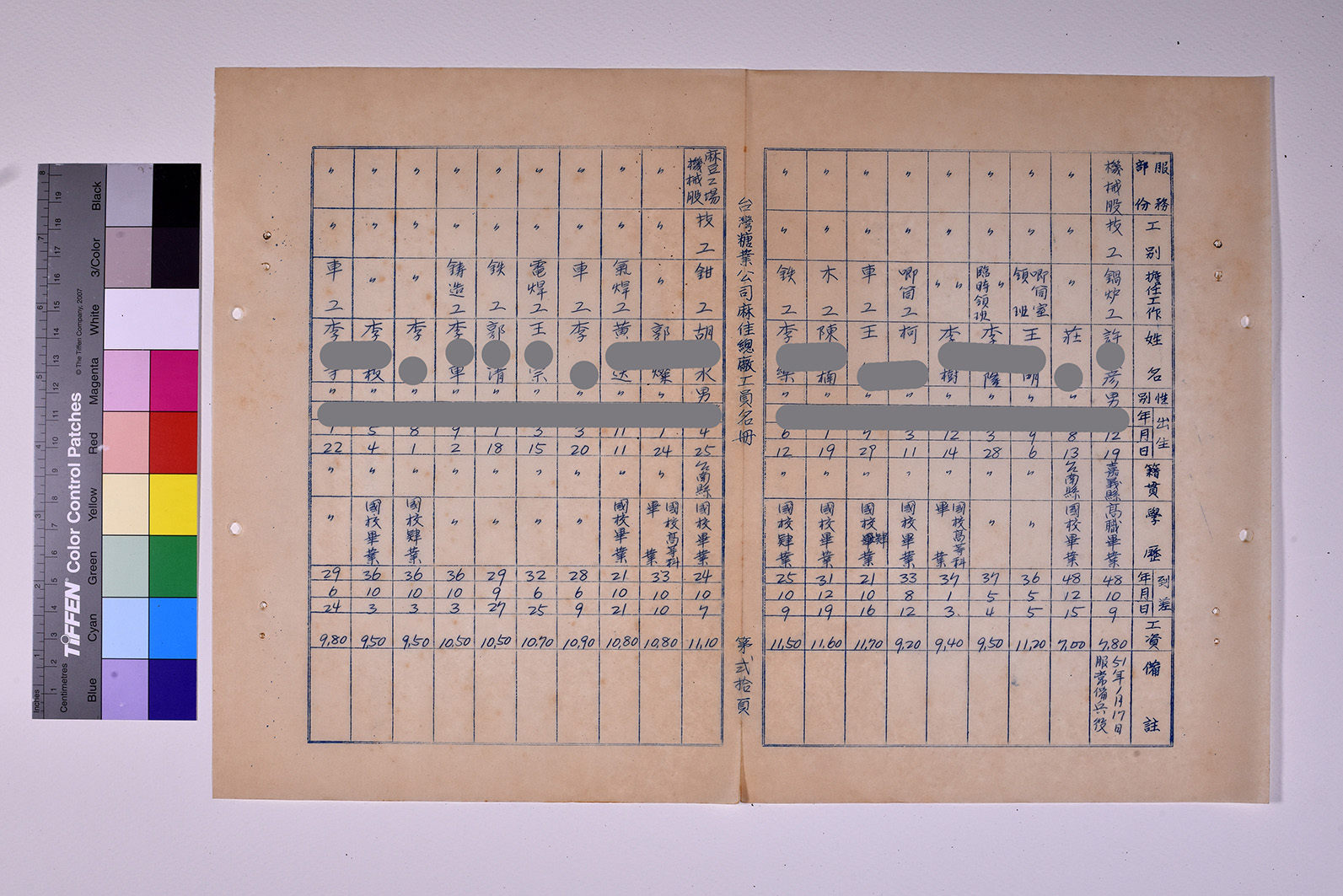 3419-11-麻佳總廠工員名冊5112_ 內頁26