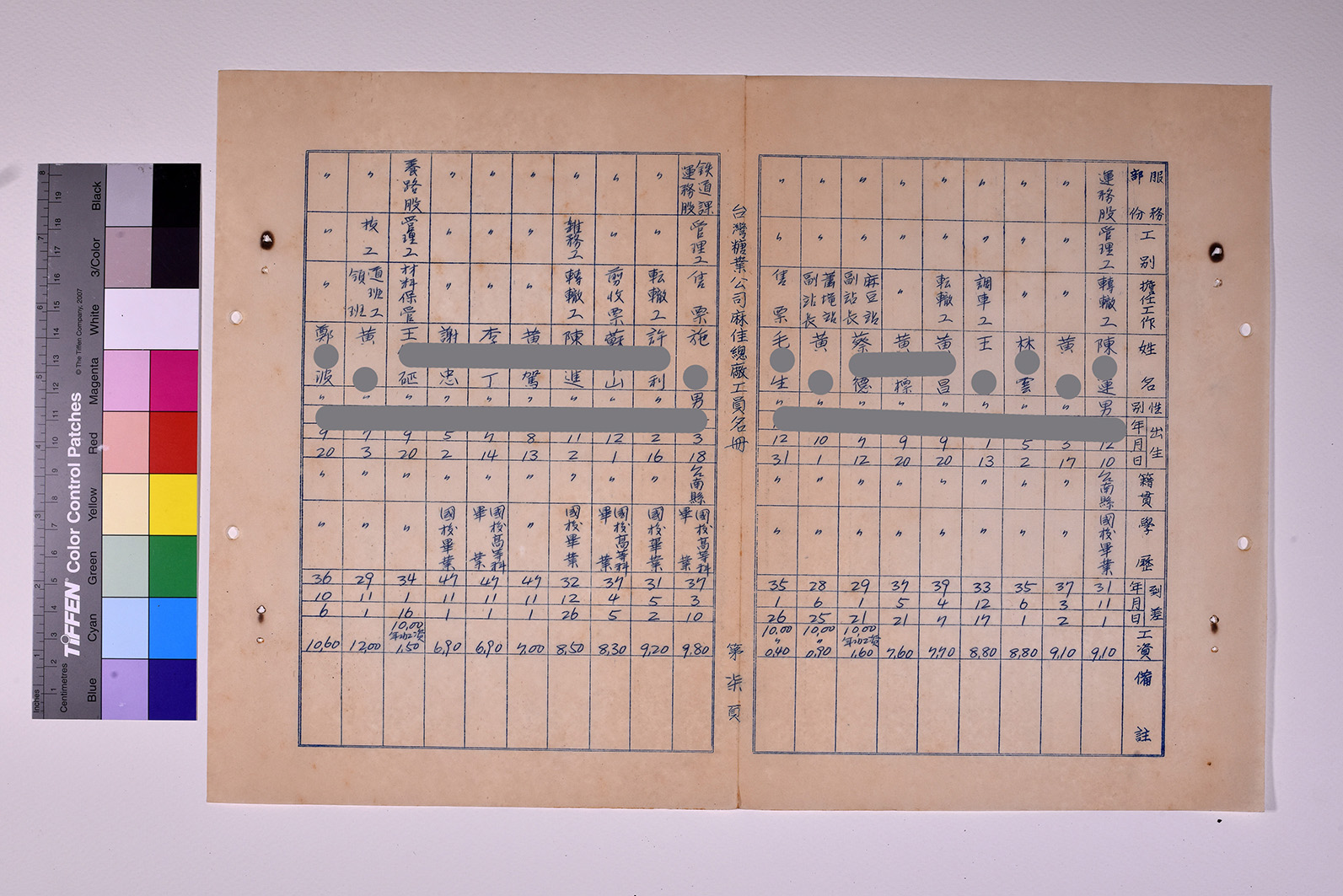 3419-11-麻佳總廠工員名冊5112_ 內頁21