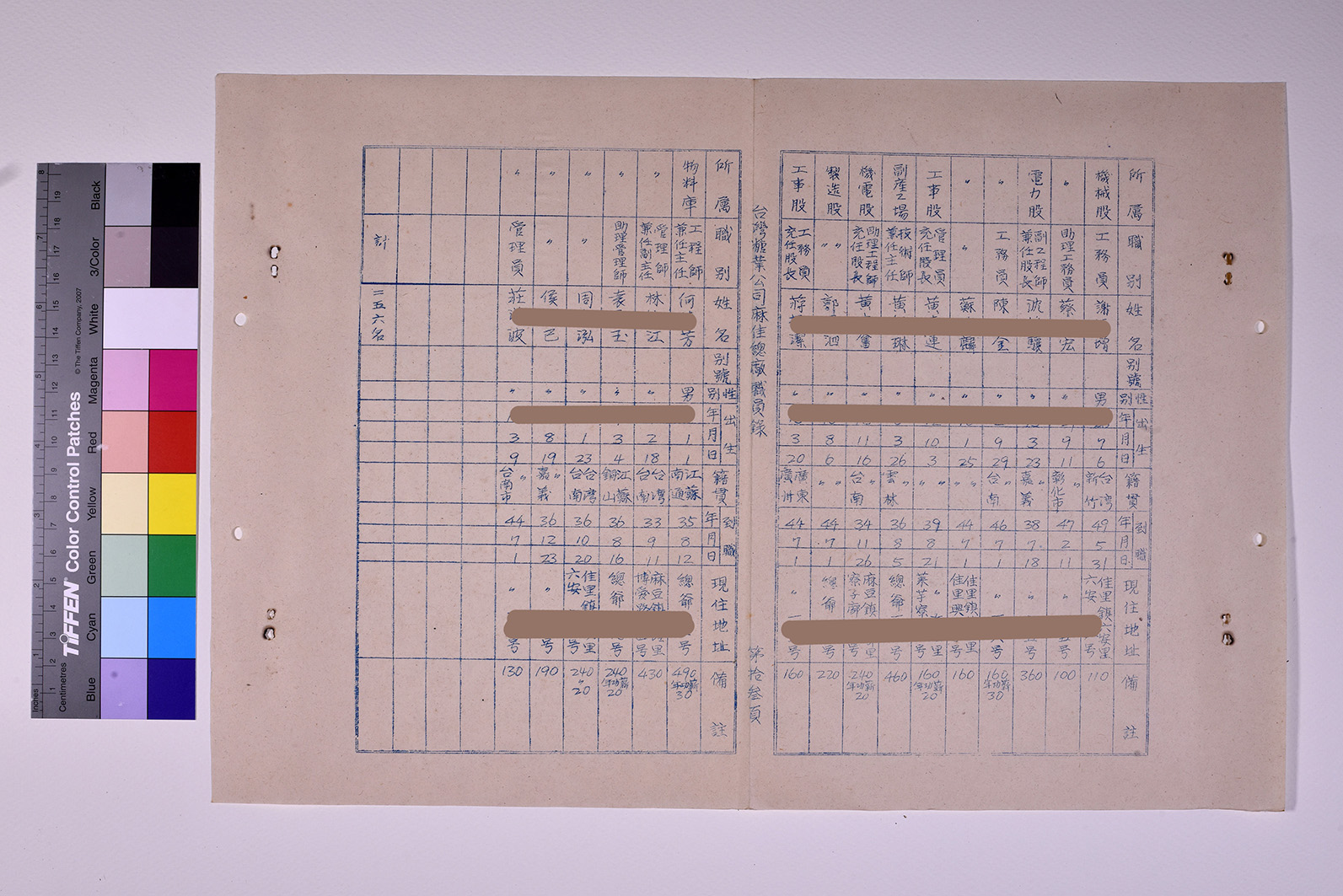 3419-2-麻佳總廠職員錄510630_ 內頁13