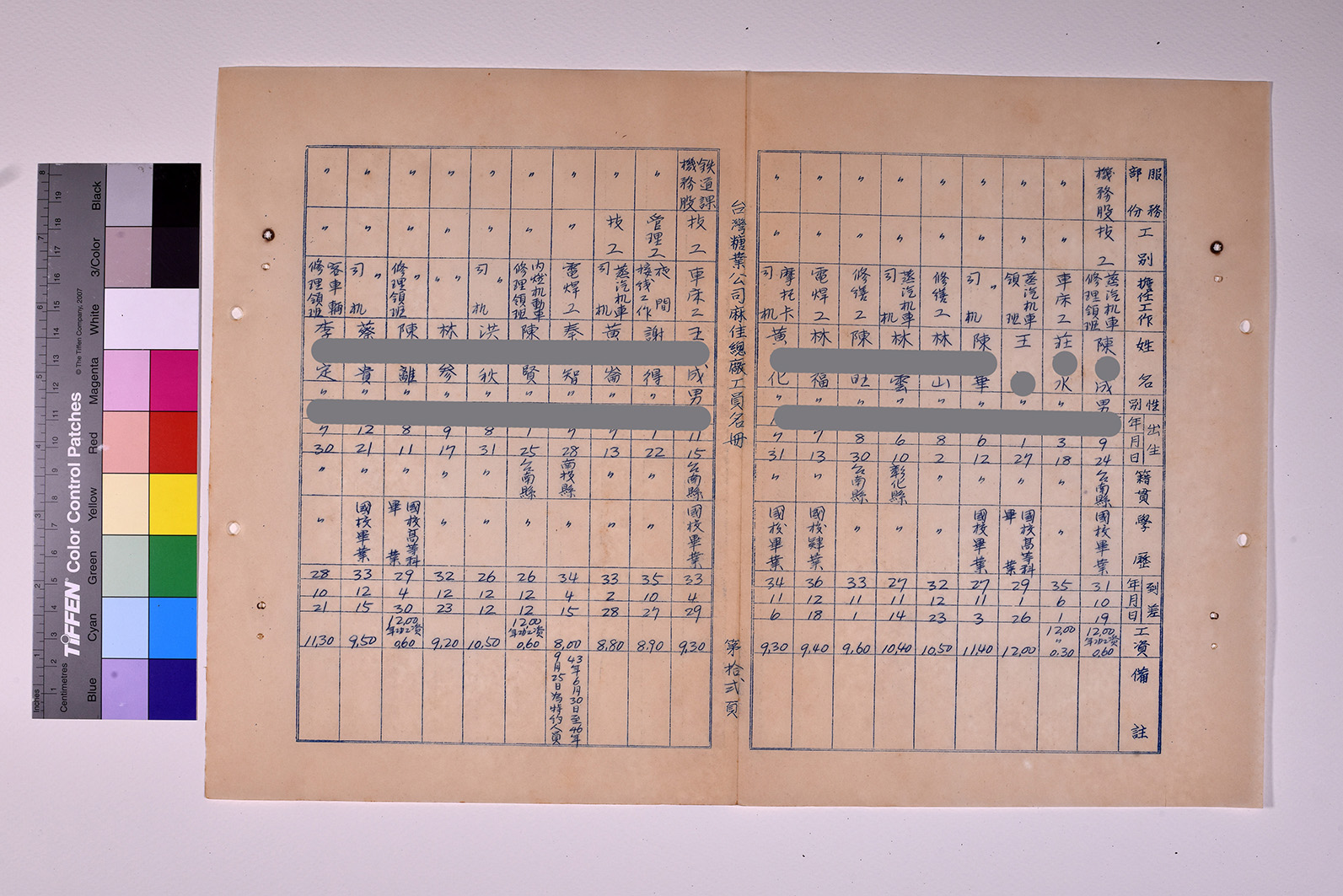 3419-11-麻佳總廠工員名冊5112_ 內頁2