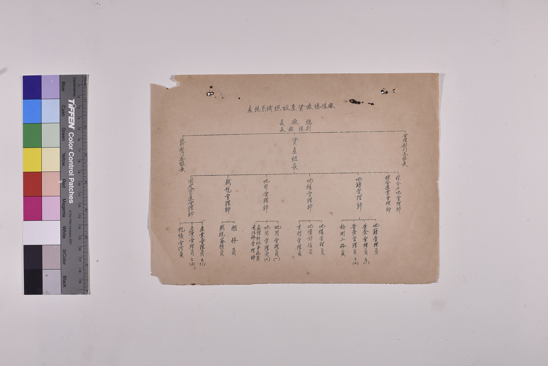 機帳管理員職位說明書_頁3