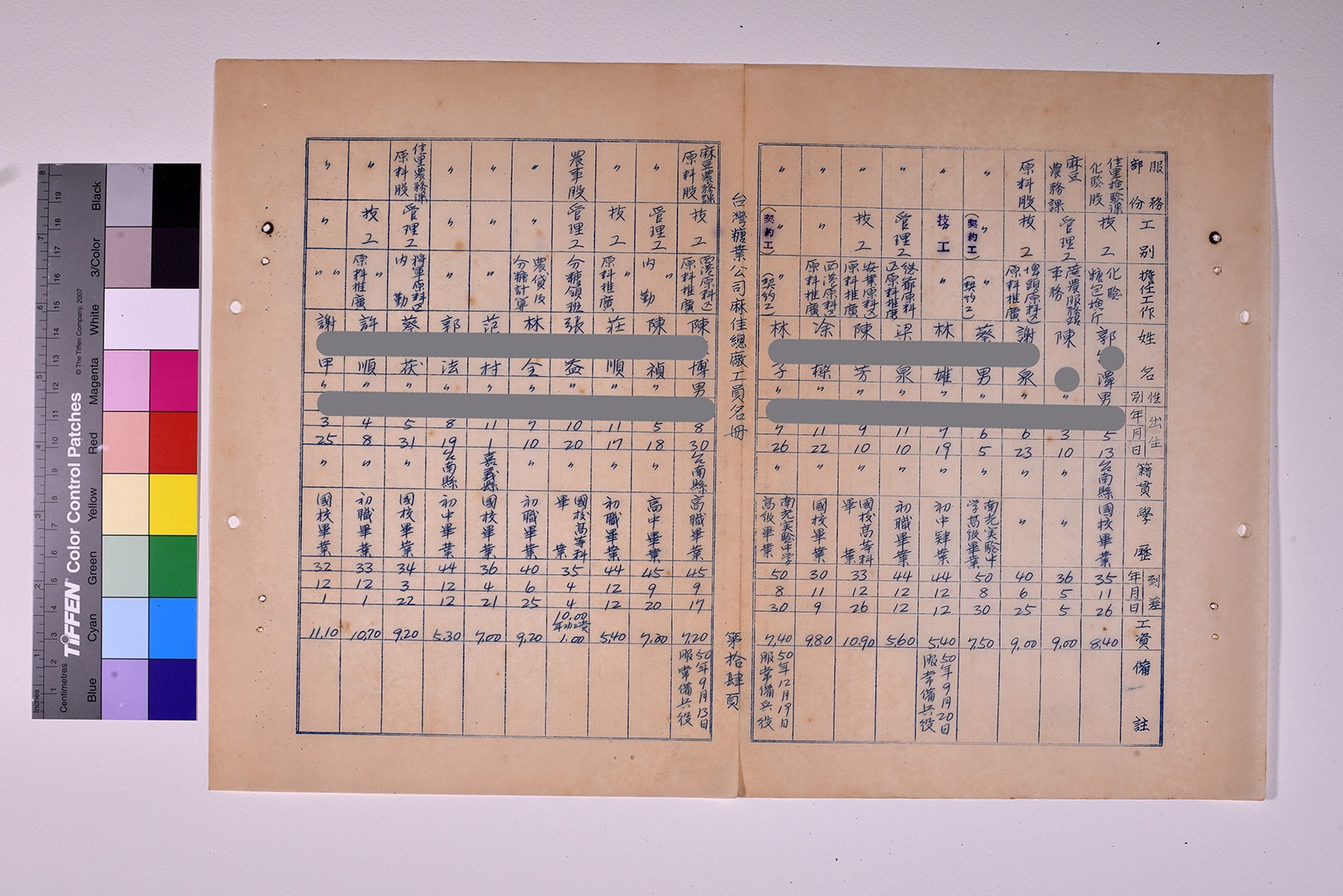3419-11-麻佳總廠工員名冊5112_ 內頁20